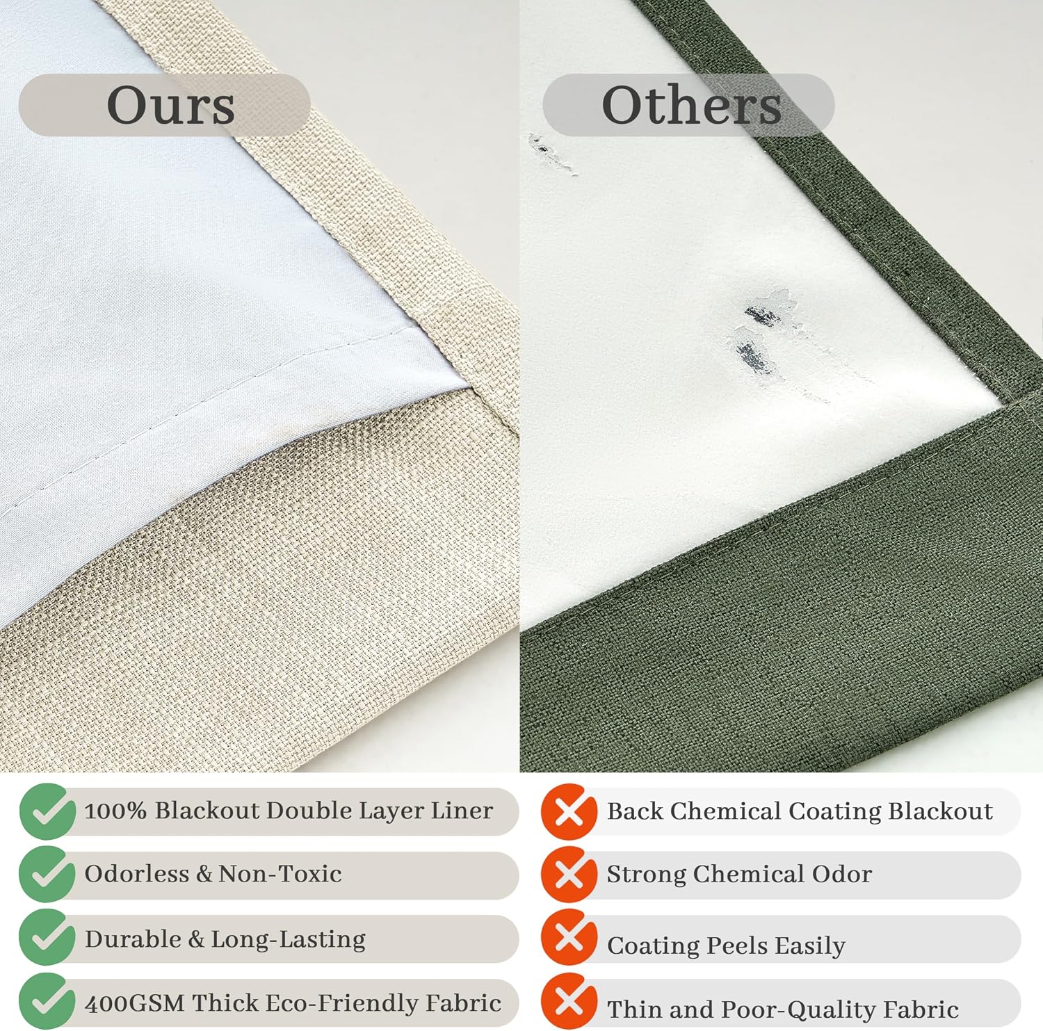 Cream Linen Blackout Small Kitchen Window Curtains 47 Inch Length, Memory Trained Pinch Pleated Thermal Boho Extra Short Curtain Double Layer Soundproof Light Blocking Drapes 2 Panel Set with Back Tab thumbnail