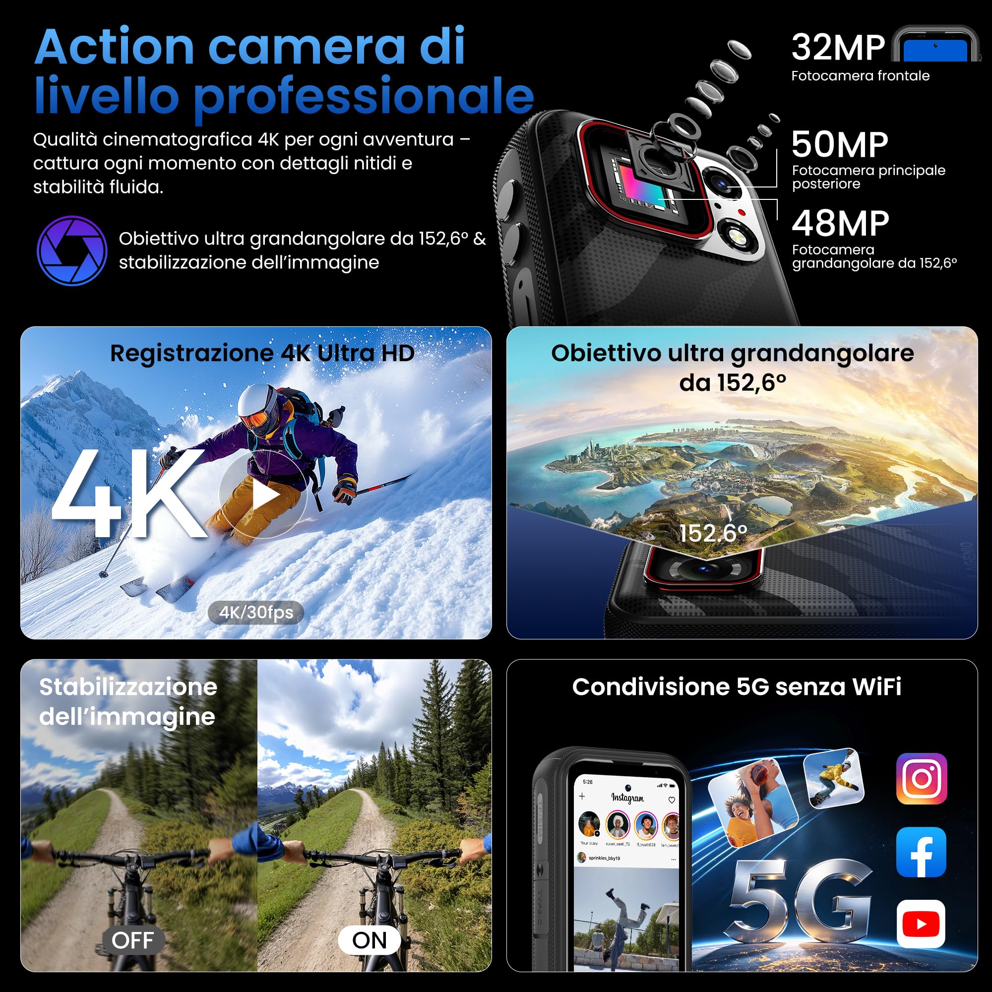 Eagle Pro Mini 5G Smartphone Rugged con Action Camera 4K, Android 16, 32GB+256GB/1TB, Grandangolo 152,6°, Batteria 4,5 Ore, Stabilizzazione, Display 4,0", Dual SIM 5G, NFC, IP69K, Verde