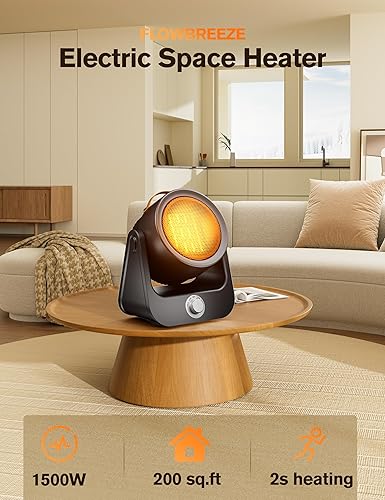 Miniatura 2 de Calentadores eléctricos para uso en interiores, oscilación ilimitada de 100, calentamiento instantáneo 2S, 1500 W, protección contra