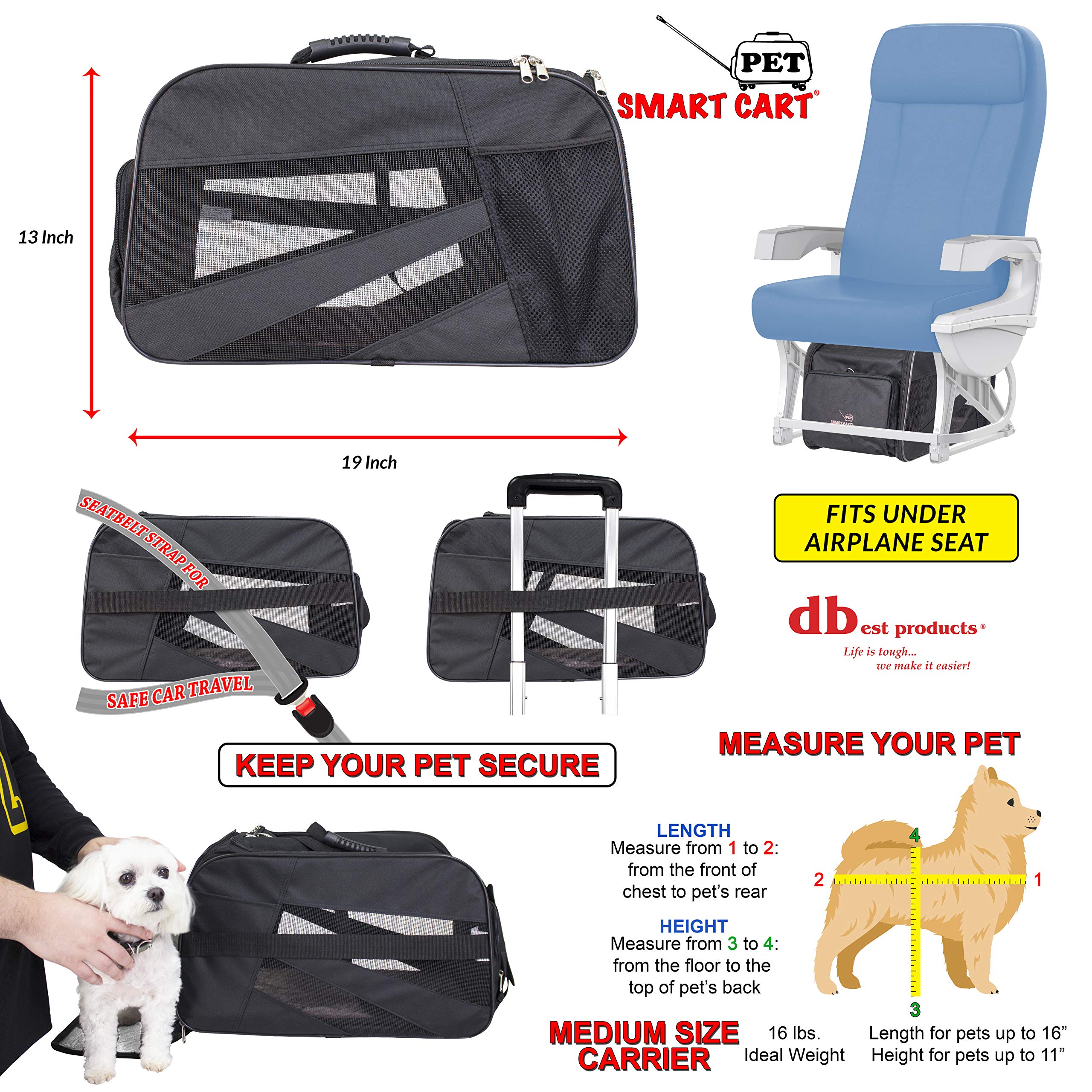 dbest products Pet Smart Transporttasche für Haustiere, mittelgroß, schwarz, weiche Seiten, faltbar, Reisetasche, für Hunde und Katzen, von Fluggesellschaften zugelassen, Tragetasche für Gepäck
