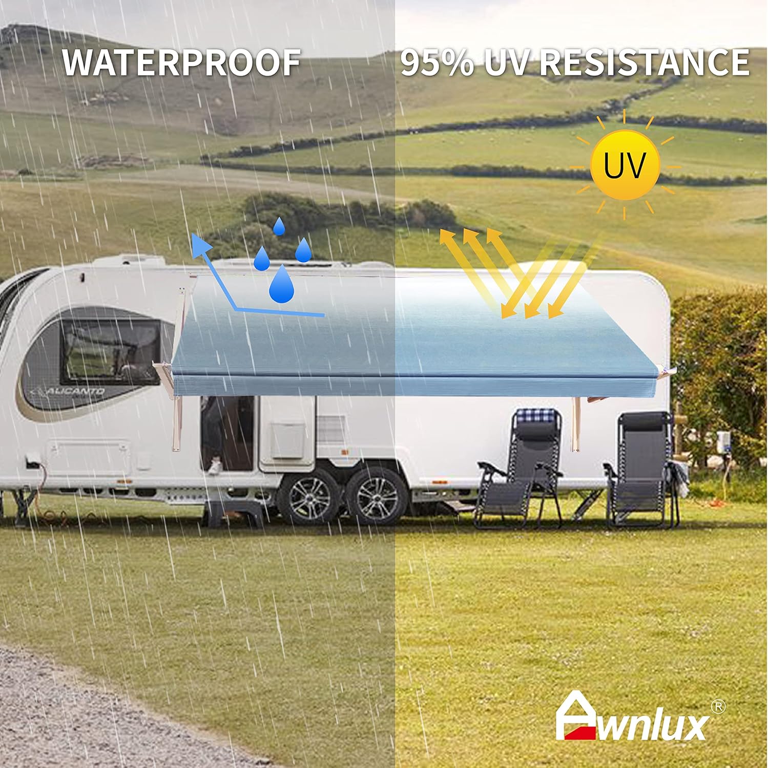 Buy Awnlux White Motorized Modular Retractable RV Awning Full Set