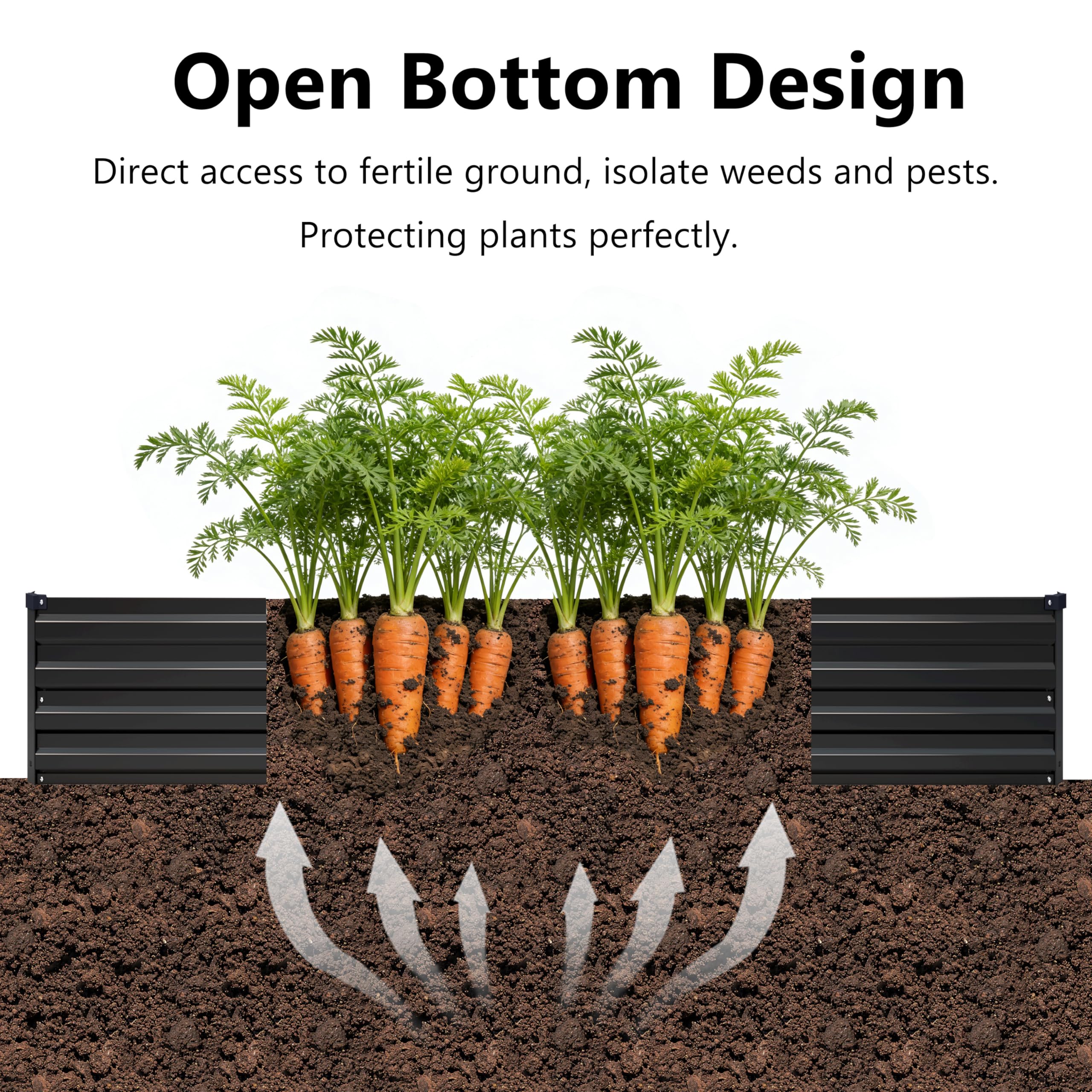 Amazon.com: zunatu 10x2x1 ft(2 Pack) Galvanized Raised Garden Bed