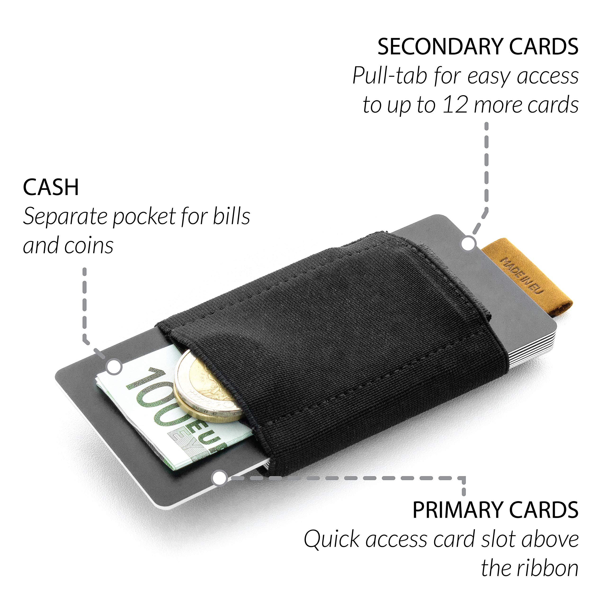 Jaimie Jacobs Nano Boy Mini Wallet – mały portfel z tkaniny, cienki portfel, portfel typu slim z sznurkiem, etui na karty, portfel na karty dla mężczyzn i kobiet (Skóra bawoła jasnobrązowa)