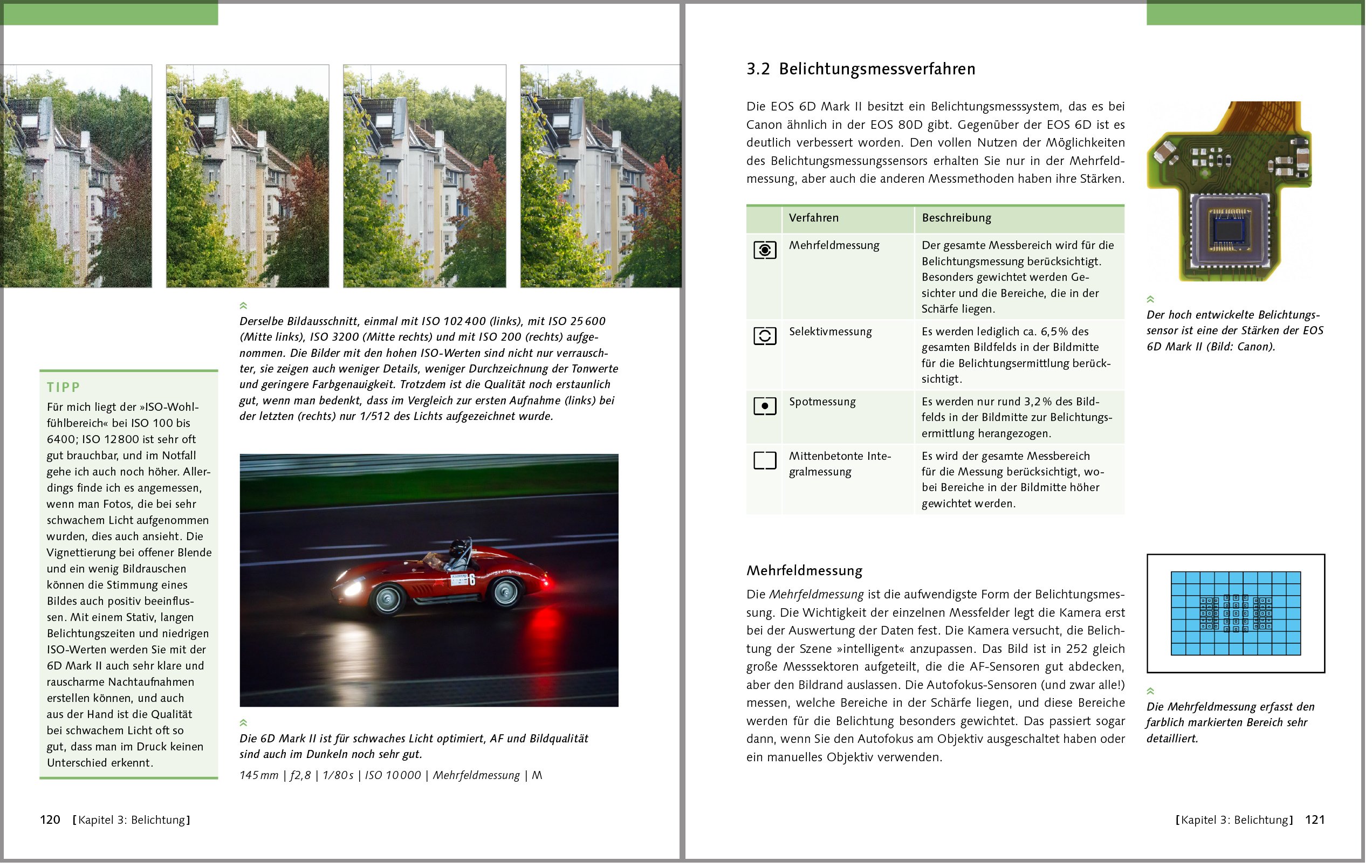 Canon EOS 6D Mark II: Das Handbuch zur Kamera – Alle Funktionen verstehen und beherrschen