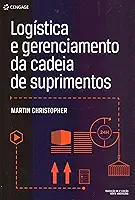 Logística E Gerenciamento Da Cadeia De Suprimentos