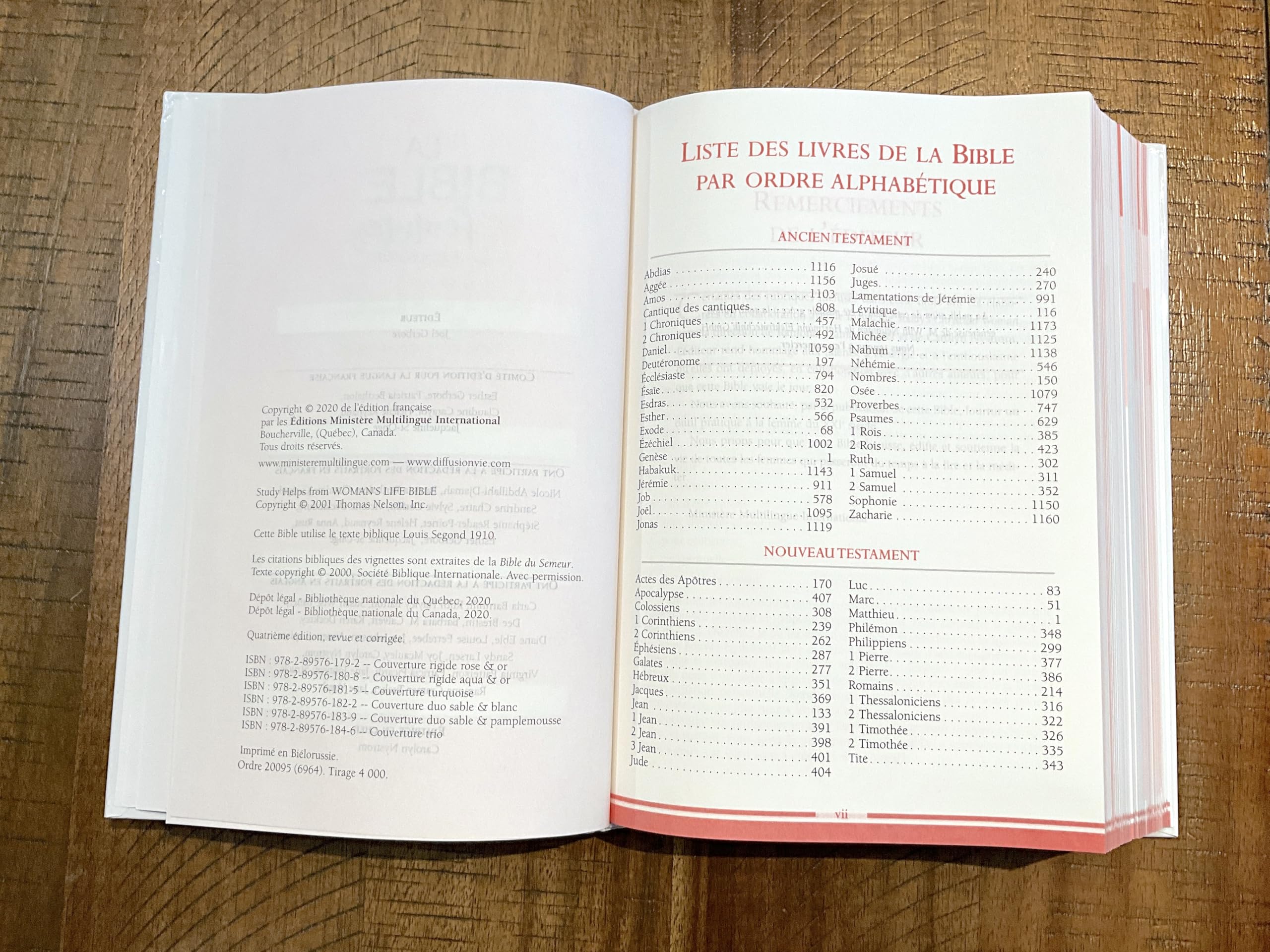 La Bible: Femmes à son écoute