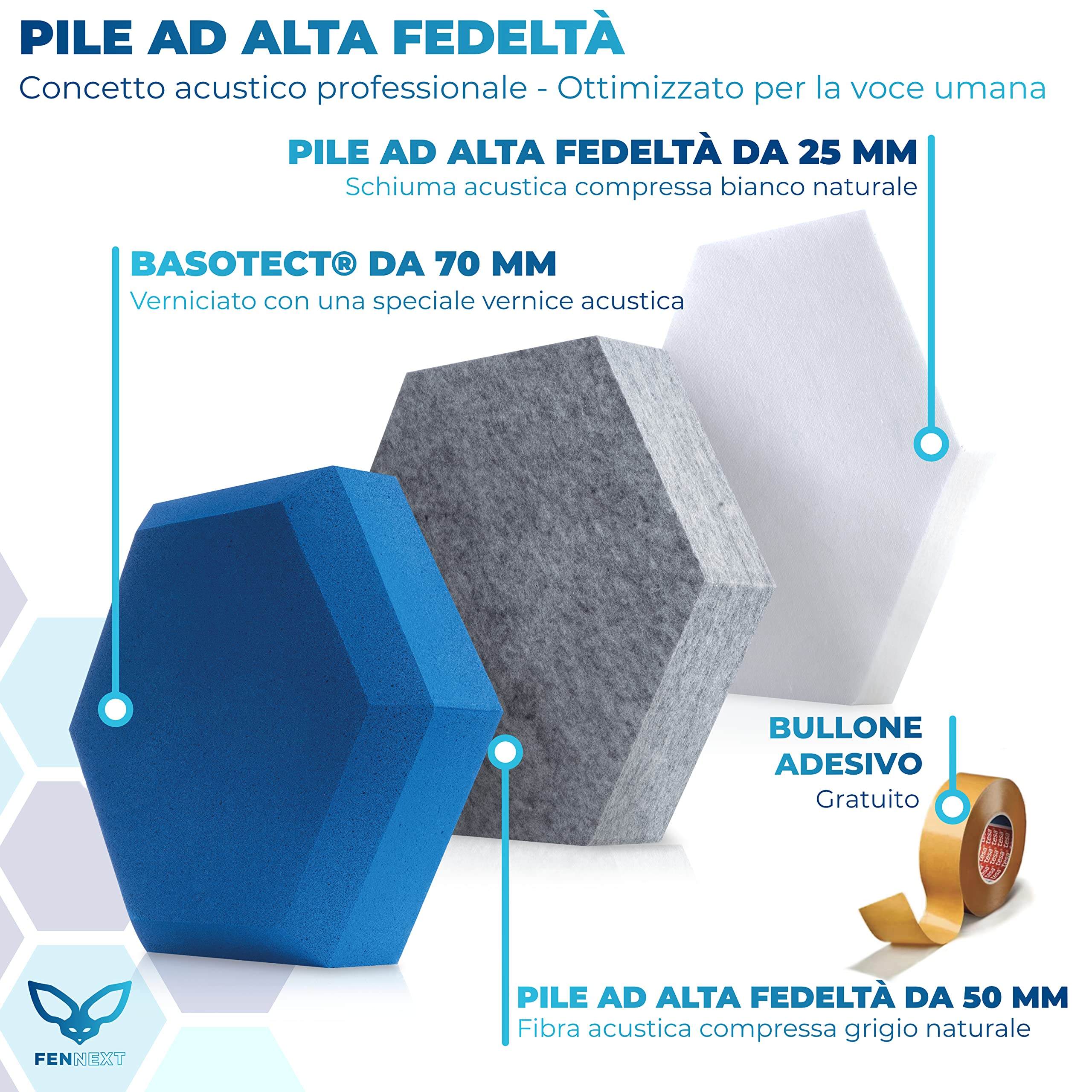 assorbitore acustico da parete, per Immagine acustica, protezione acustica in Basotect® e tessuto non tessuto acustico, per gaming, home office, studio, set da 9 pezzi Hybrid Blu