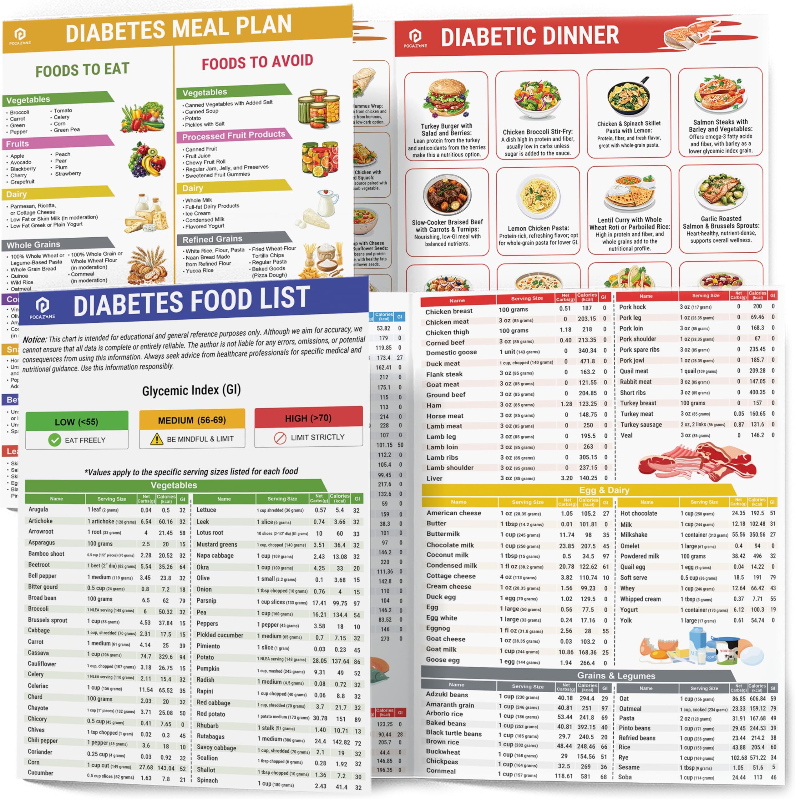 2Pcs Diabetes Food List and Meal Planner Laminated, Diabetic Food List Chart for Type 1 2 Diabetes, Healthy Diabetic Diet Meal Guide Plan Recipes Cookbook For Beginners Pre-Diabetes, Glycemic