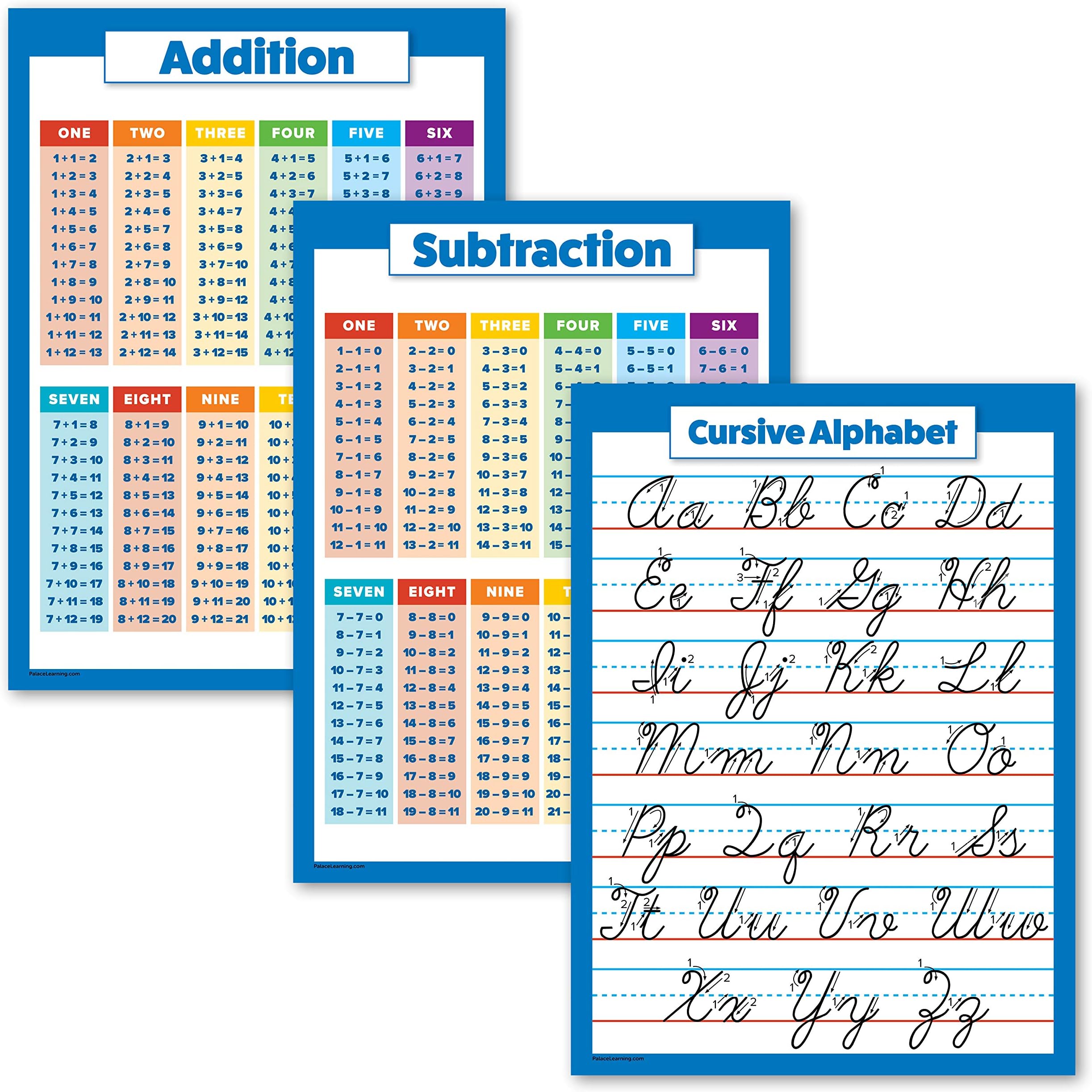 3 Pack - Addition + Subtraction Math Posters + Cursive ABC Alphabet Chart (Laminated, 18" x 24")