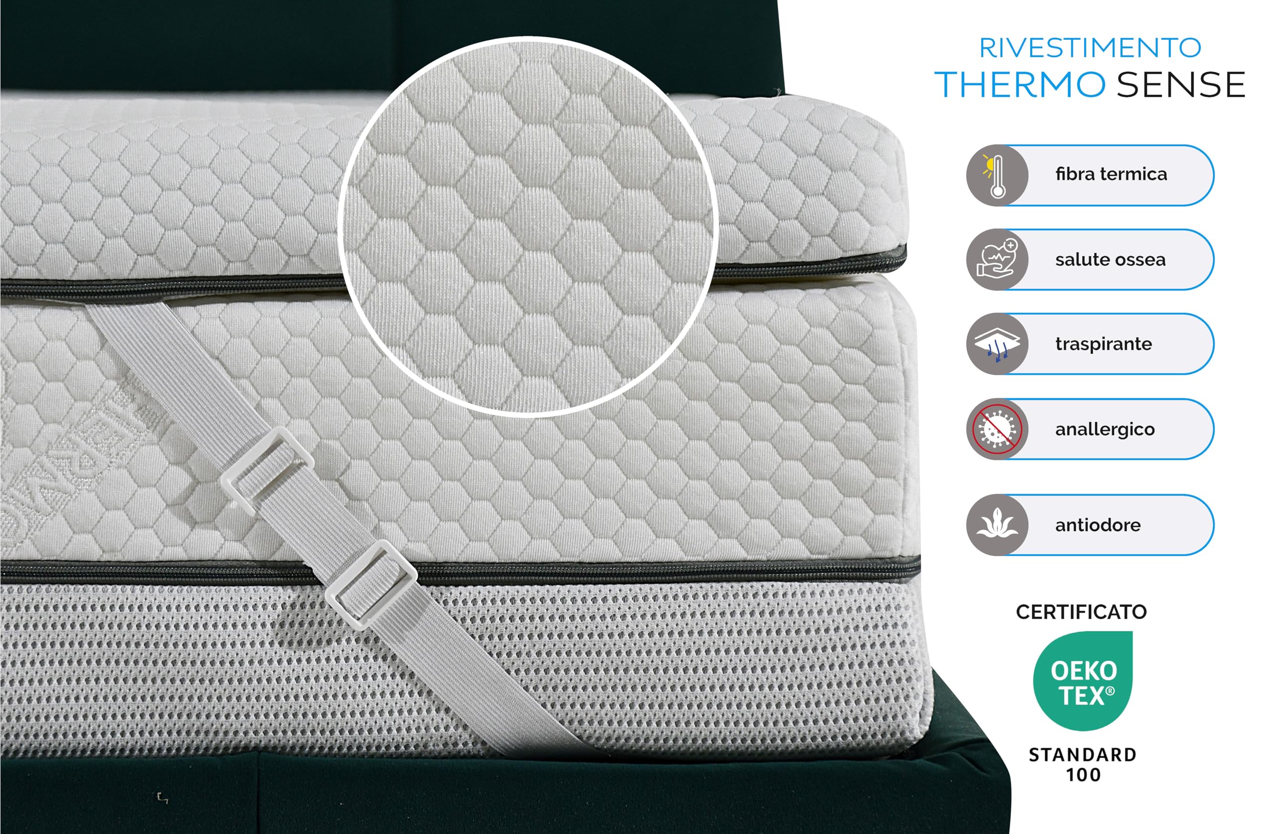 Nuvole di Sonno Topper Serenity Matrimoniale 160x190 Ortopedico in Memory Foam Alto 6cm 7 Zone, Materasso Correttore, Elastici Regolabili, Sfoderabile, Made in Italy, Disp.Medico Detraibile n.2781798