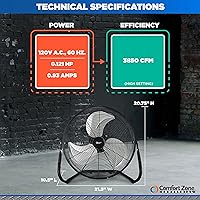 Vista 6 de Comfort Zone - Ventilador de piso industrial de alta velocidad de 18 pulgadas de alta resistencia de 3 velocidades, construcción metálica y aspas