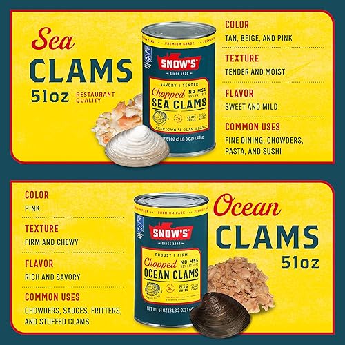 Miniatura 14 de Snow's Wild Caught Chopped Clams enlatadas, lata de 6.5 onzas (paquete de 6) – 0.18 oz de proteína por porción – Sin gluten, apto para dieta