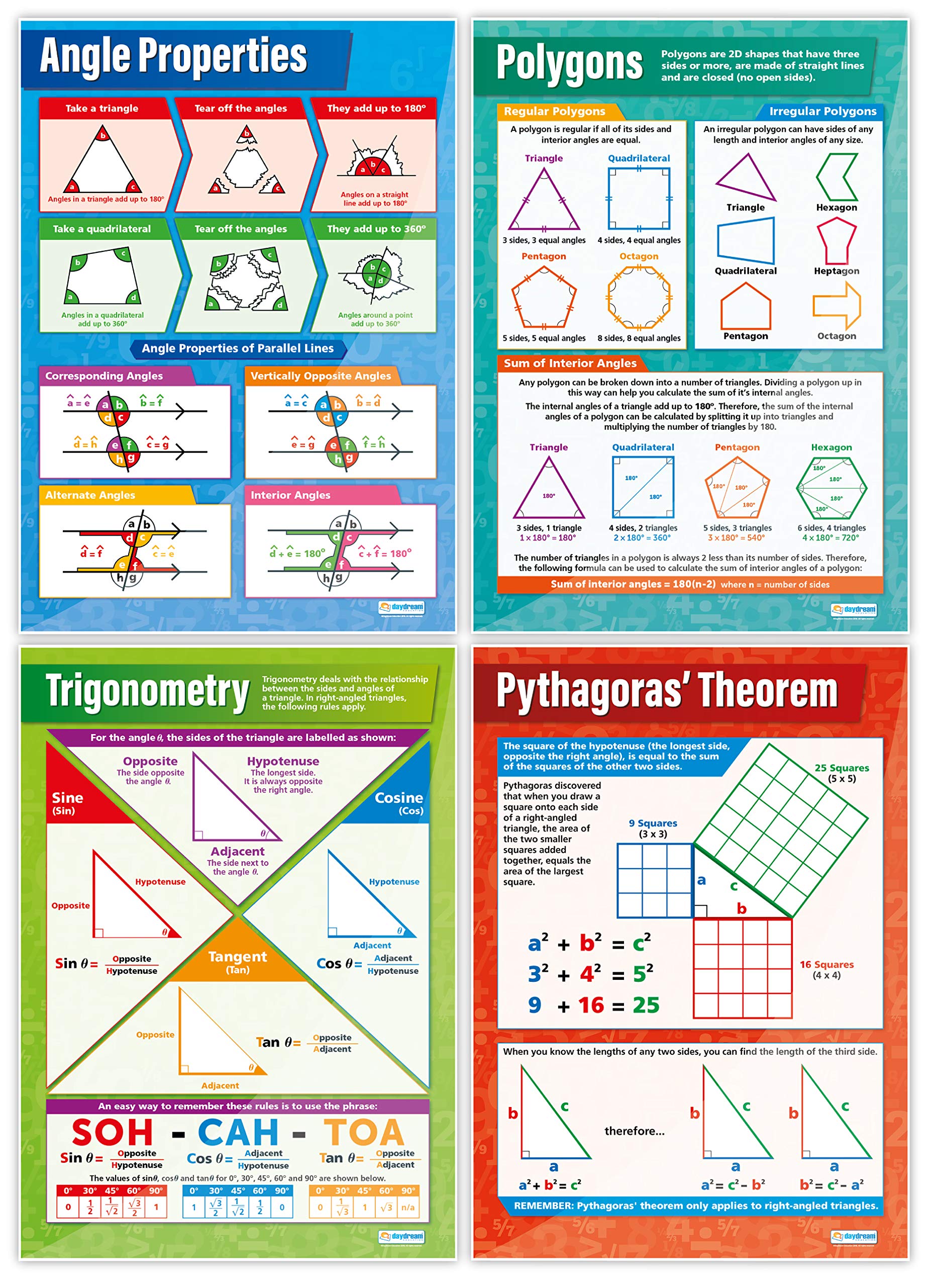 Amazon.com: Daydream Education Geometry Math Posters – Set of 9