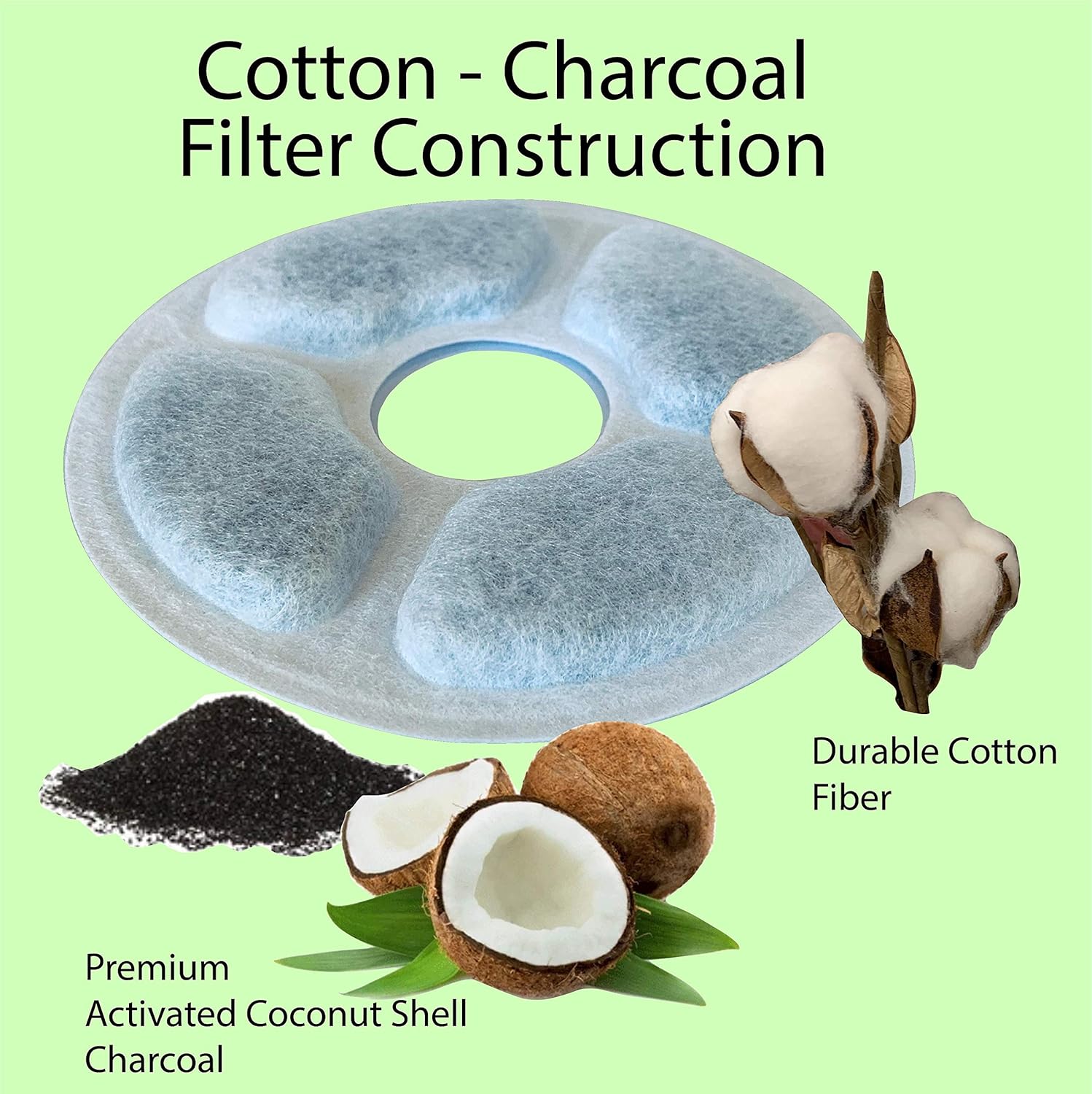 2.0L Pet Fountain Vers 5