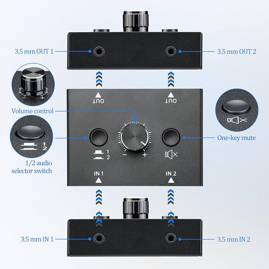 ギター SWITCH AUDIO / Passive Volume Control Hi Schiit Audio