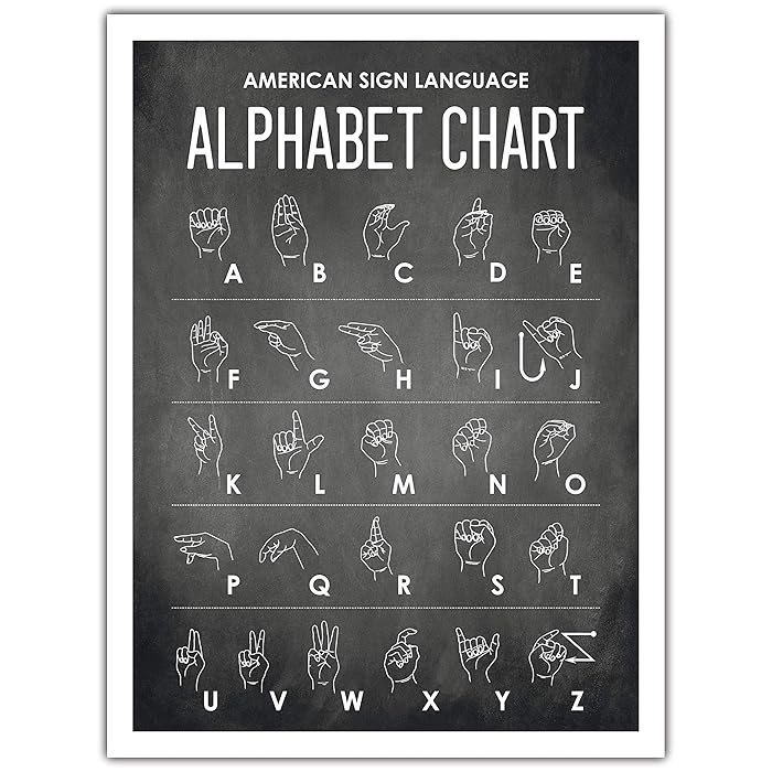 Buy American Sign Language Alphabet Classroom Poster or Homeschool Decor Sign Language A to Z