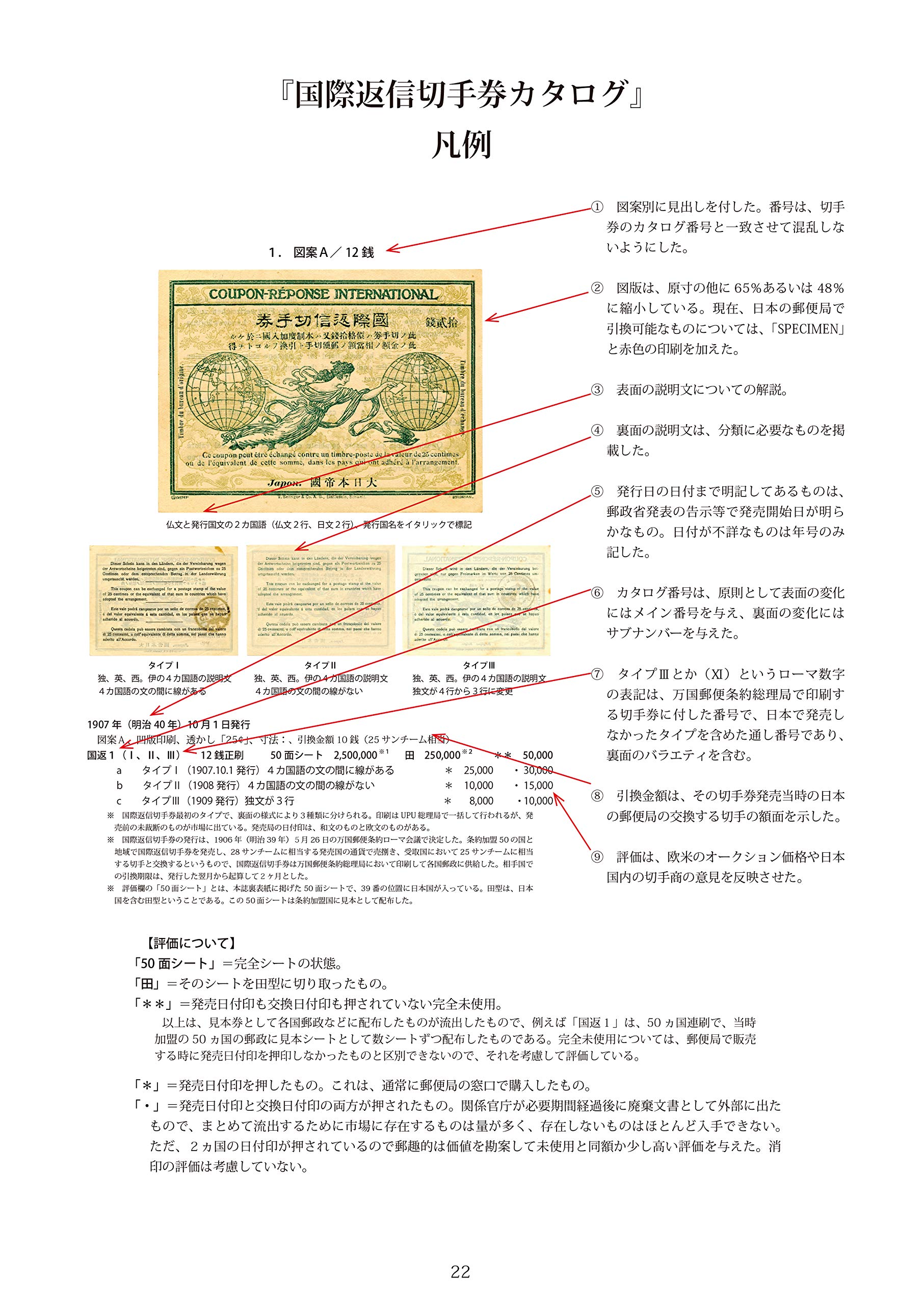 国際返信切手券カタログ 清水 敏之 本 通販 Amazon