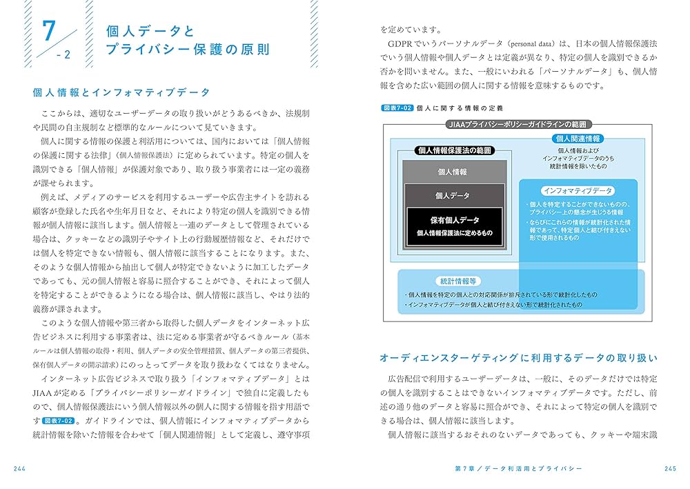 広告・メディア系書籍　7冊セット 広告・メディア系書籍 7冊セット Amazon.co.jp: 広告・宣伝