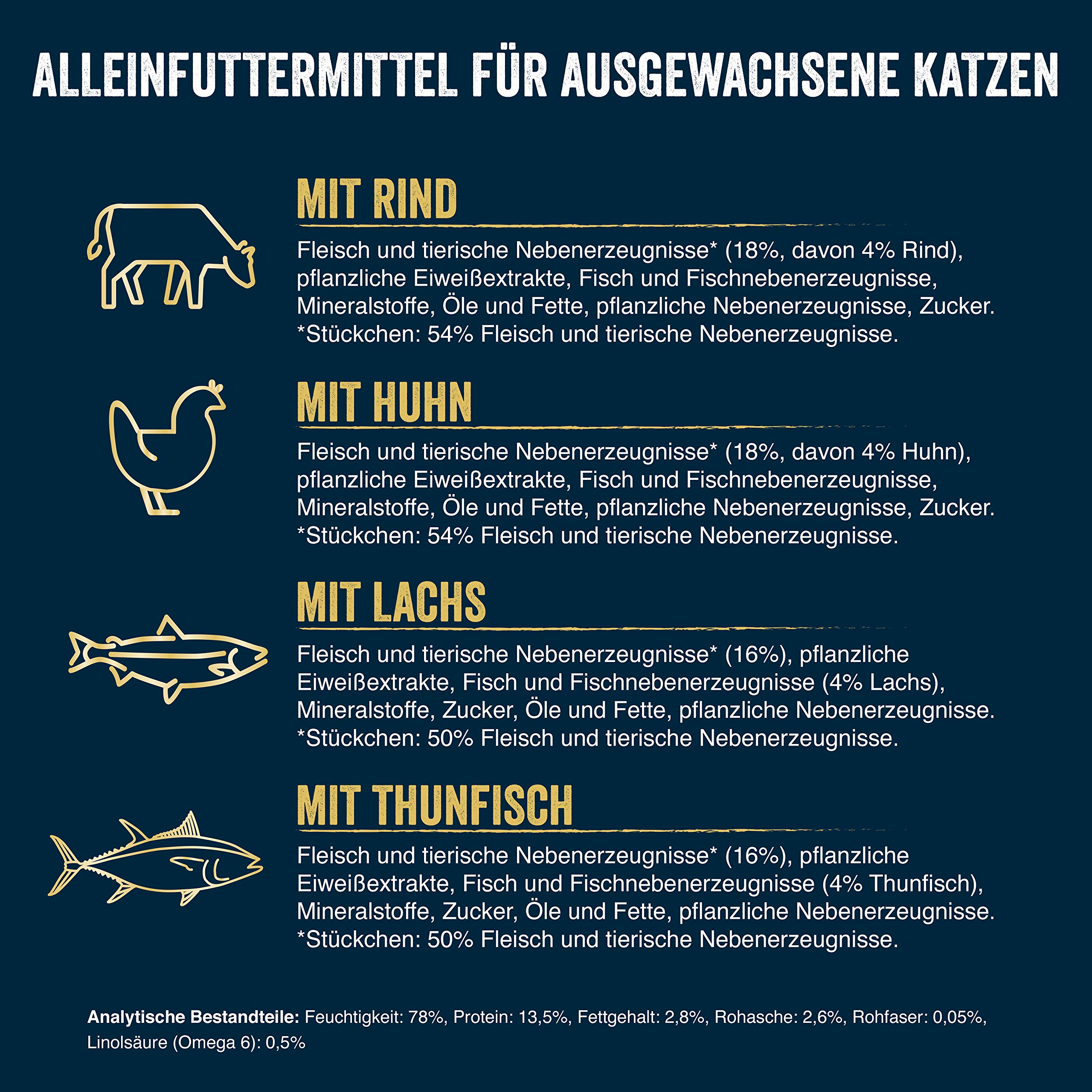 Felix Tasty Shreds Katzenfutter nass in Sauce, Geschmacksvielfalt Sorten-Mix, 6er Pack (6 x 10 Beutel à 80g)
