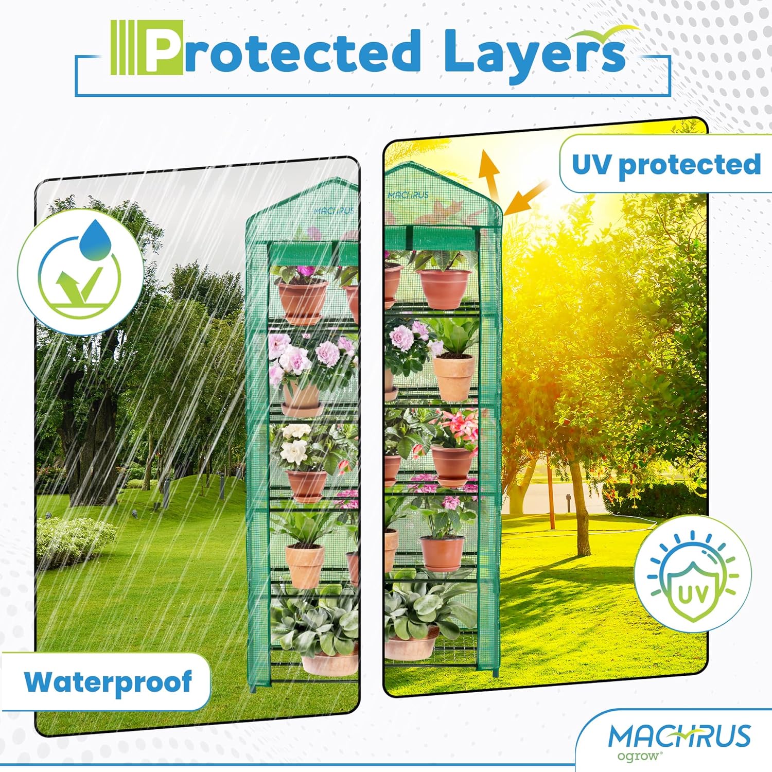 Machrus Ogrow Mini Portable Greenhouse with Cover and 5 Tier Shelves