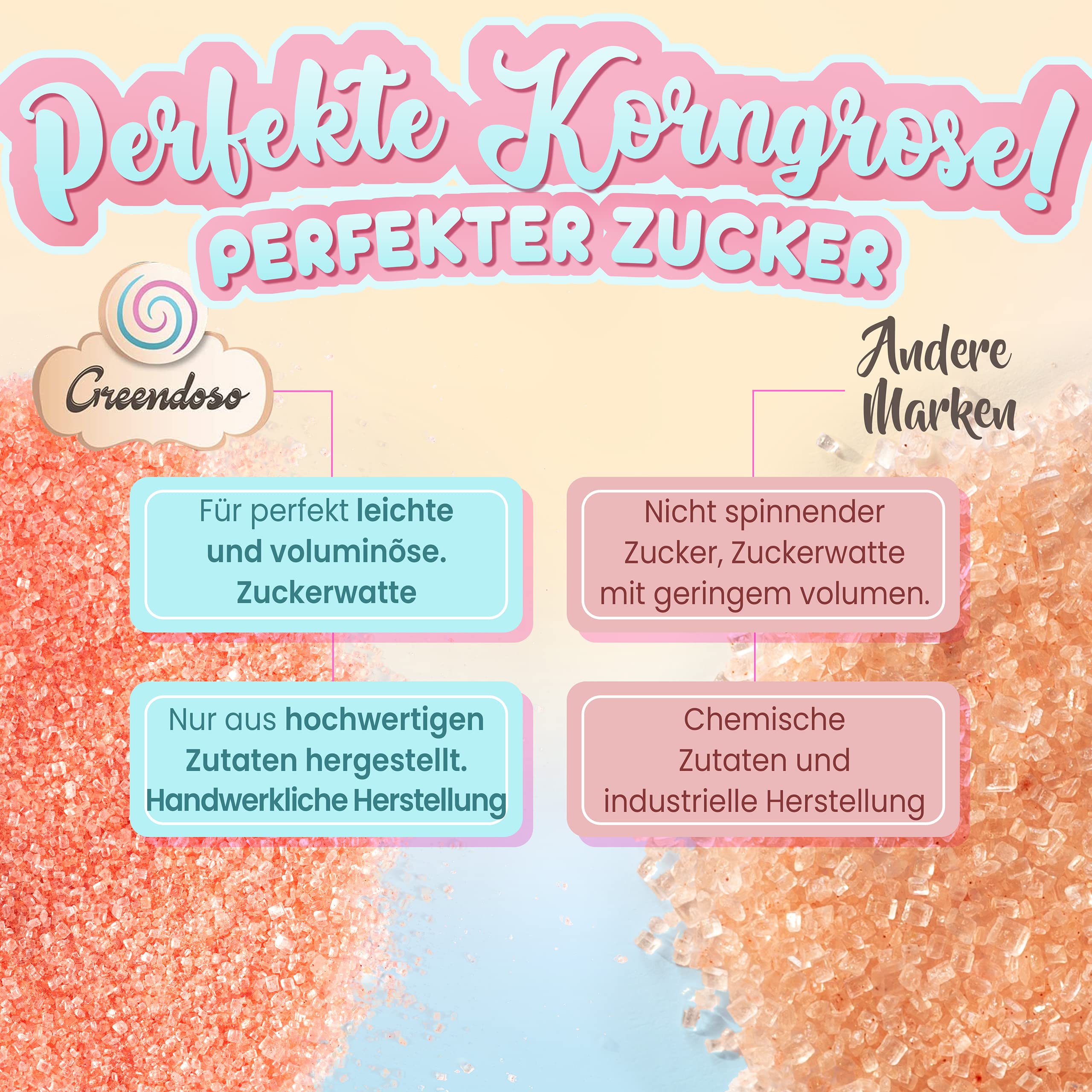 GREENDOSO® Zuckerwatte Zucker für Zuckerwattemaschine (4x320 g) - 4 Sorten (Erdbeere/Cola/Himbeere/Apfel) + 50 Stäbchen