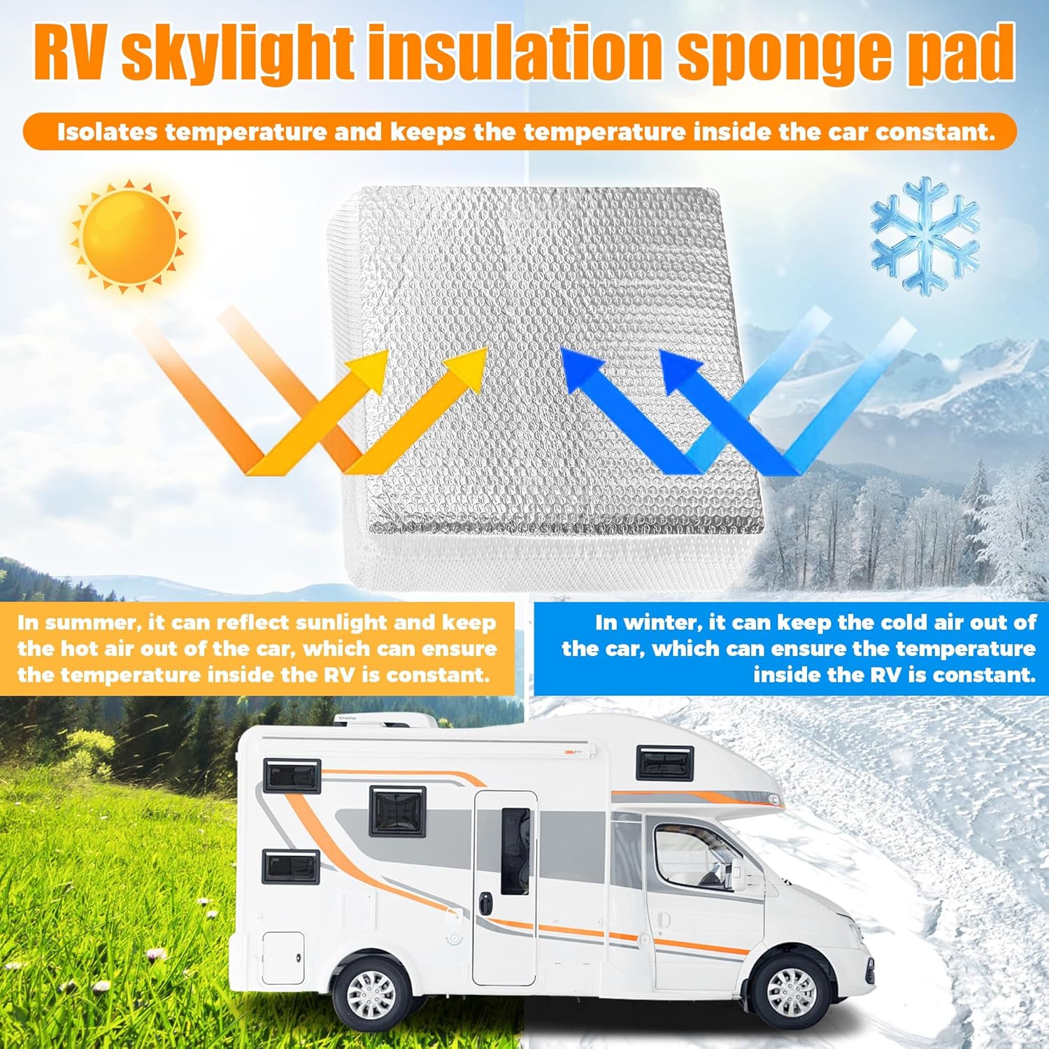 RV Vent Insulator RV Skylight Insulator RV Skylight Cover with Reflective Surface & Velcros, Winter Warmth and Summer Insulation (Rectangle 22"x14"x3", 1)