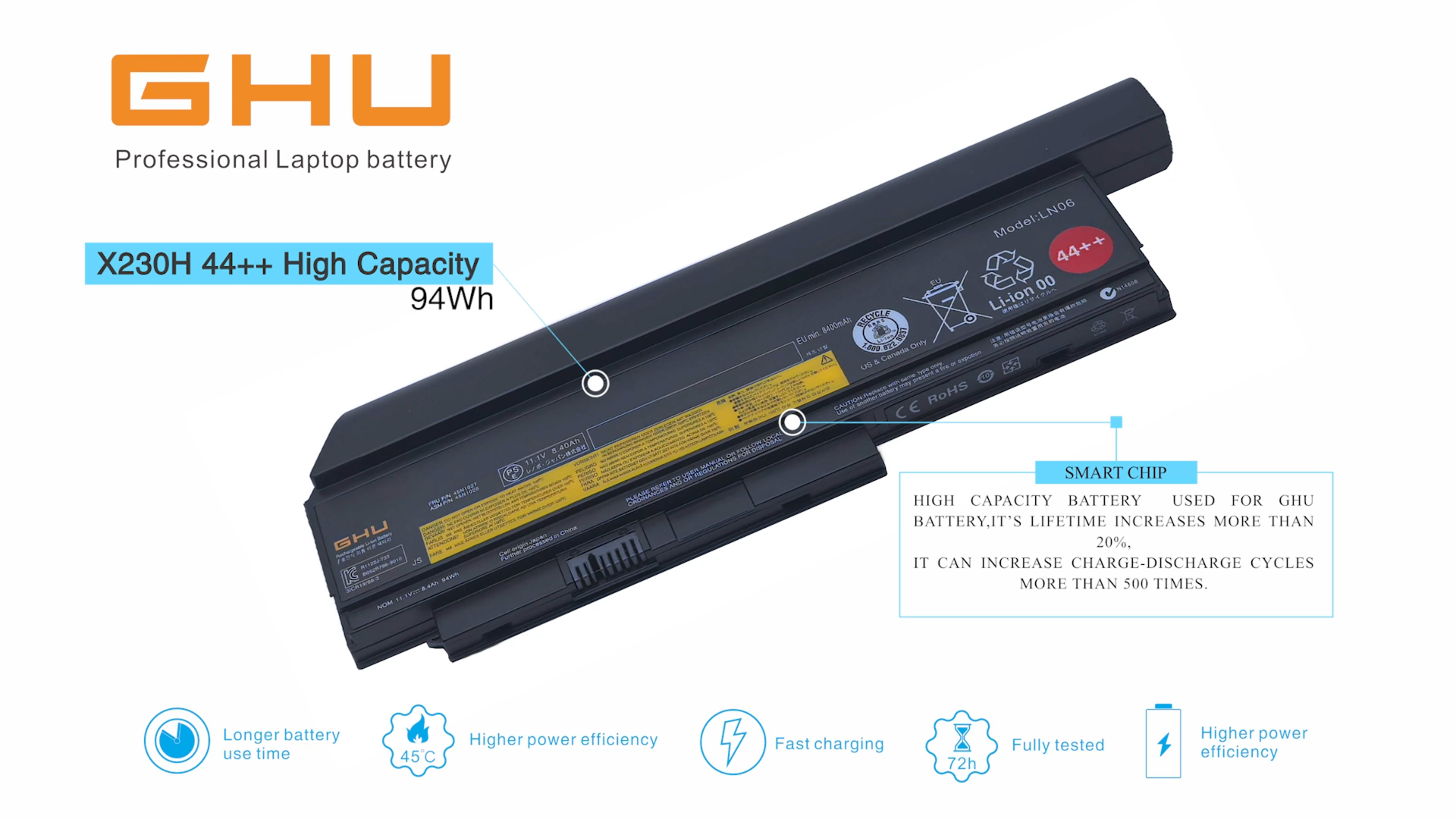 ThinkPad Battery　44+(6cell) Amazon.com: EPYOBW L19C4P73 Laptop Battery 44.5Wh 5820mAh 4
