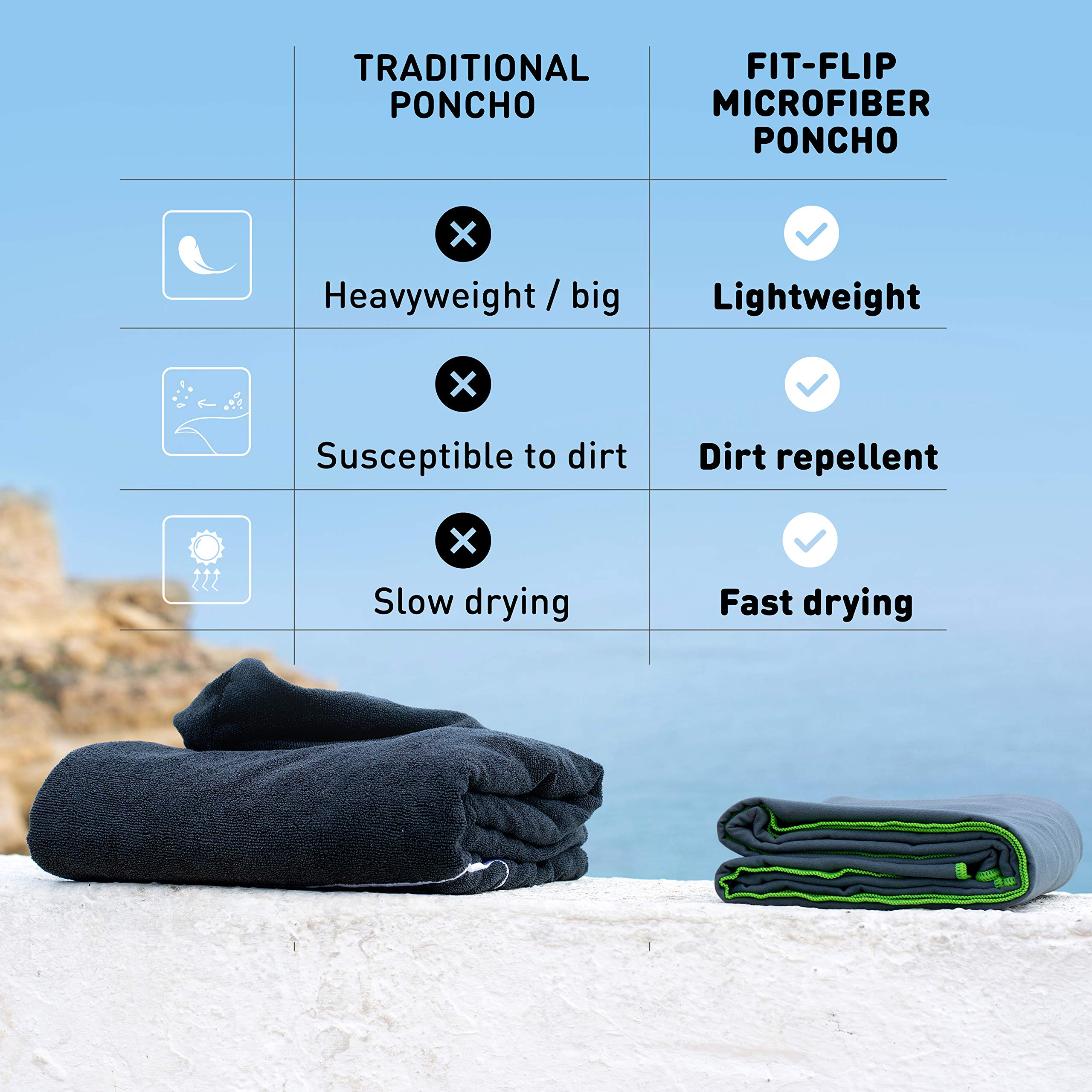 Fit-Flip Changing Robe, Microfibre Swim and Surf Poncho, Beach Robes Adult, Quick Dry Hooded Swimming Towel for Men and Women - Image 4