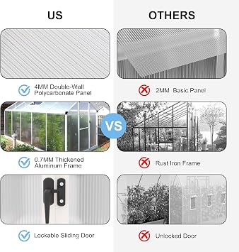 MUPATER 6' x 10' Polycarbonate Greenhouse, Heavy Duty Greenhouse with 4MM Polycarbonate Panel, Aluminum Green-House Kit with Lockable Door & Adjustable Roof Vent for Plants, Backyard, Garden, White