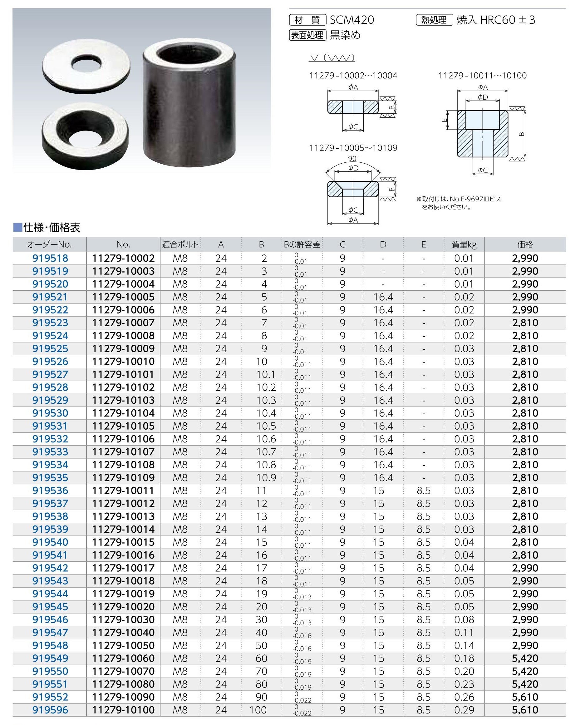 SY様 Amazon | NABEYA(ナベヤ) ハイトシリンダー11279-20002 | クランプ治具