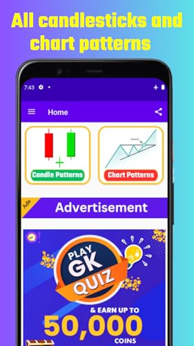 All Candlestick Patterns