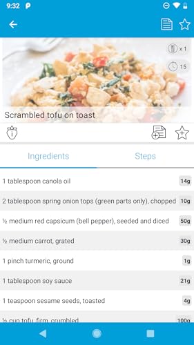 Monash Uni Low FODMAP Diet
