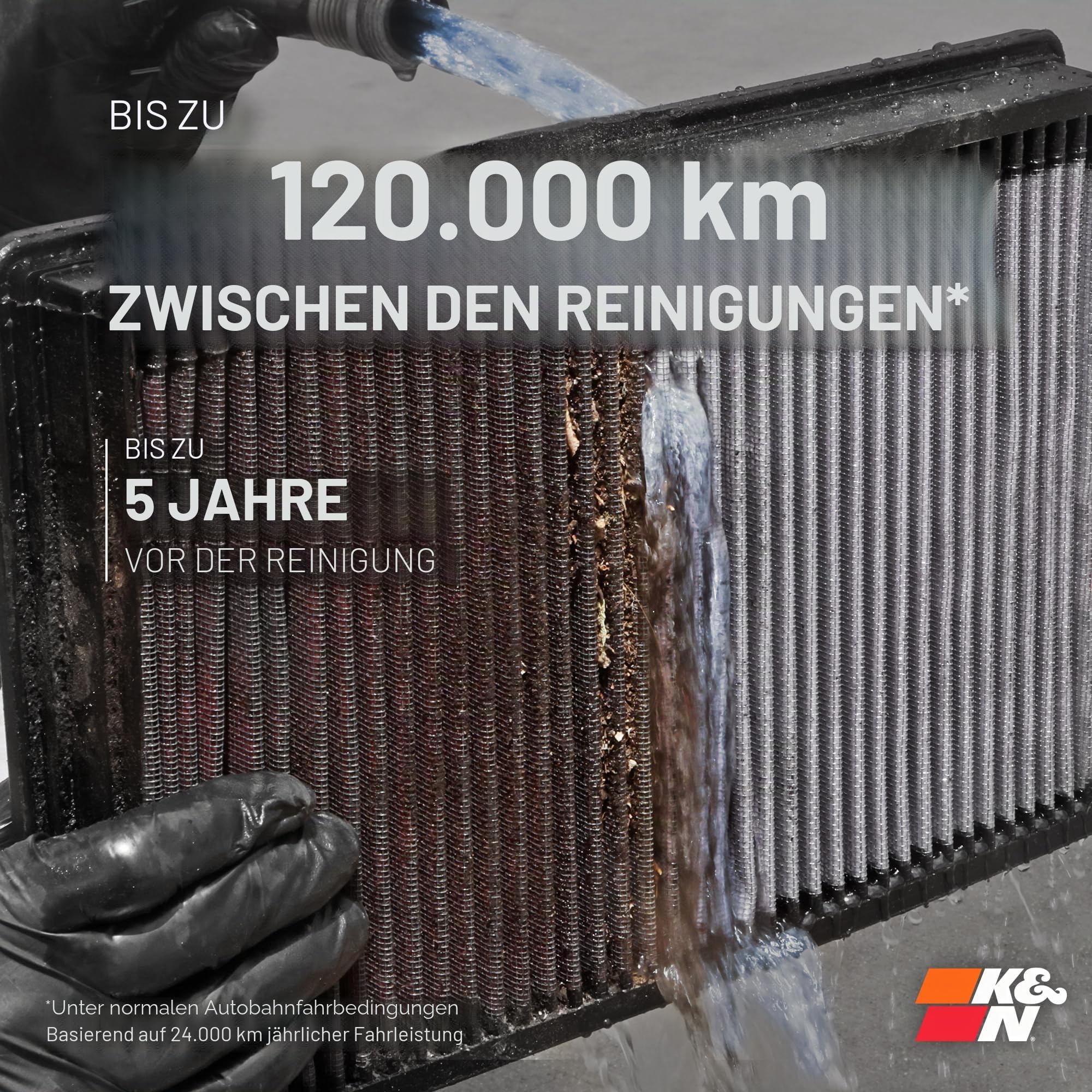 K&N Tauschluftfilter kompatibel mit Audi A4 (B9) 1.4 & 2.0 inkl. Allroad & Quattro / A5 2.0 F5 / Q5 / S4 249&252PS 2015- (E-0646)