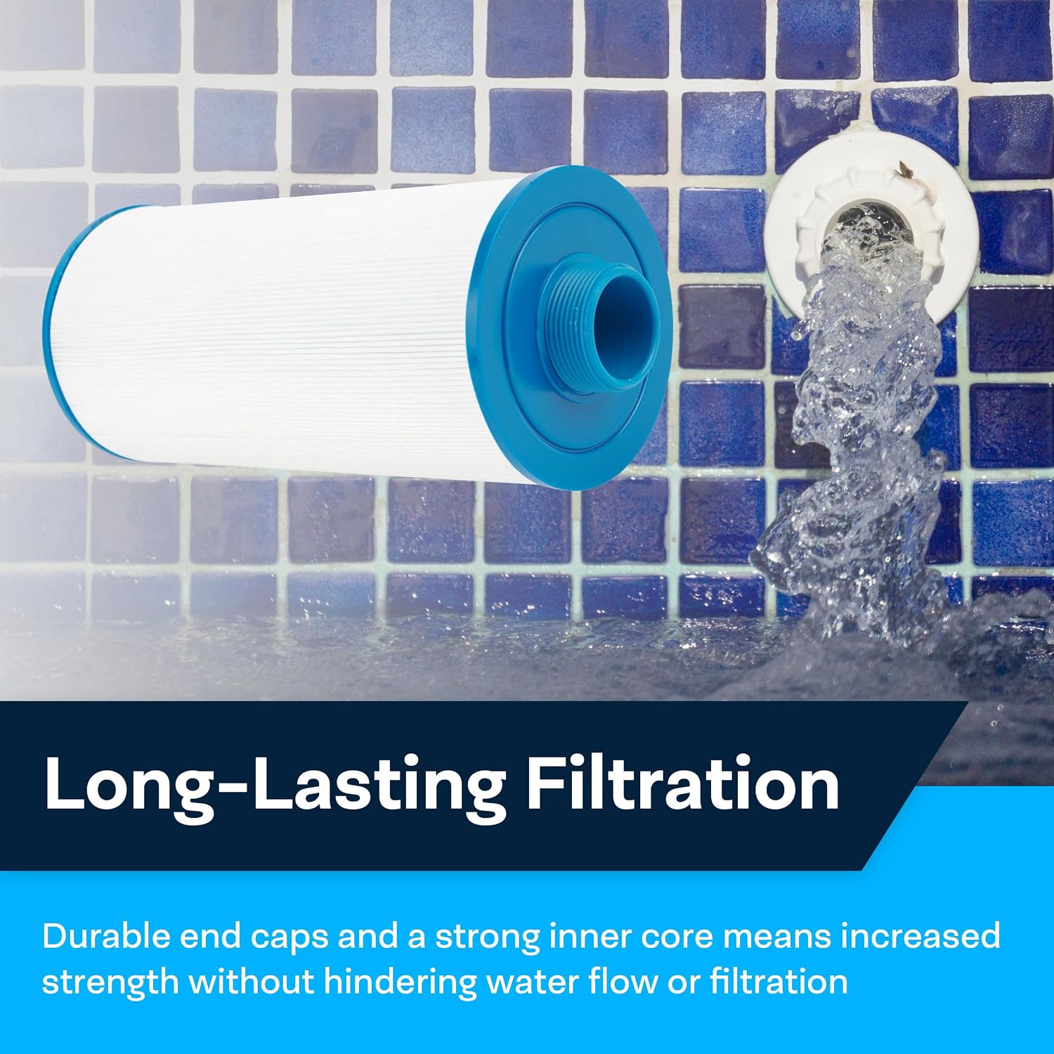 SpiroPure Replacement for Pleatco PGS25P4 Unicel 4CH-24 Filbur FC-0131 Hot Tub Spa Pool Filter Replacement Cartridge
