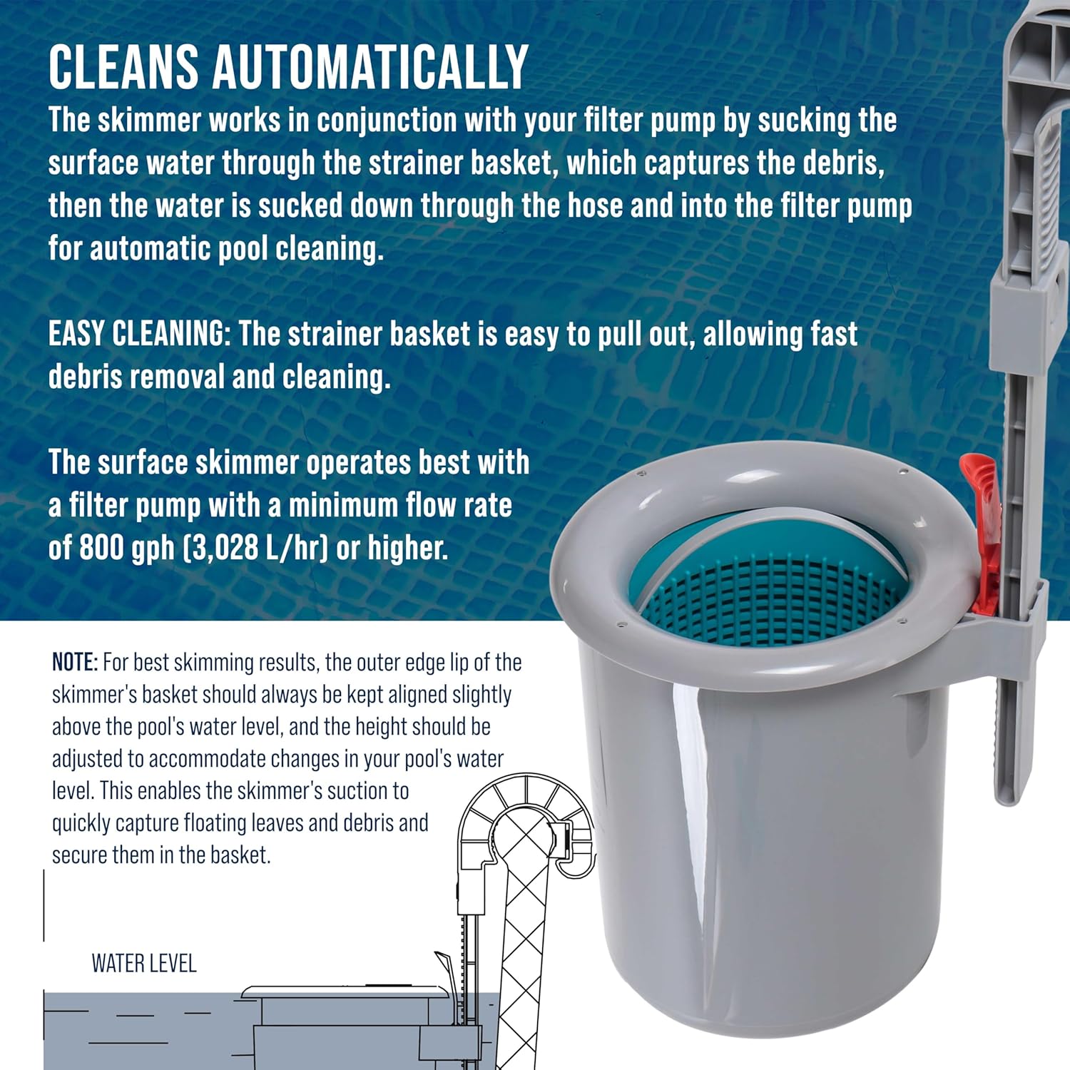 U.S. Pool Supply Pool Skimmer - Above Ground Pool Skimmer, Floating Pool Surface Skimmer, Pool Accessories - Clean Debris Basket, Wall Mount, Attaches to Inflatable Collars, Tubular and Metal Frames