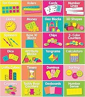Schoolgirl Style | Just Teach Math Supply Labels & Organizers | Printable