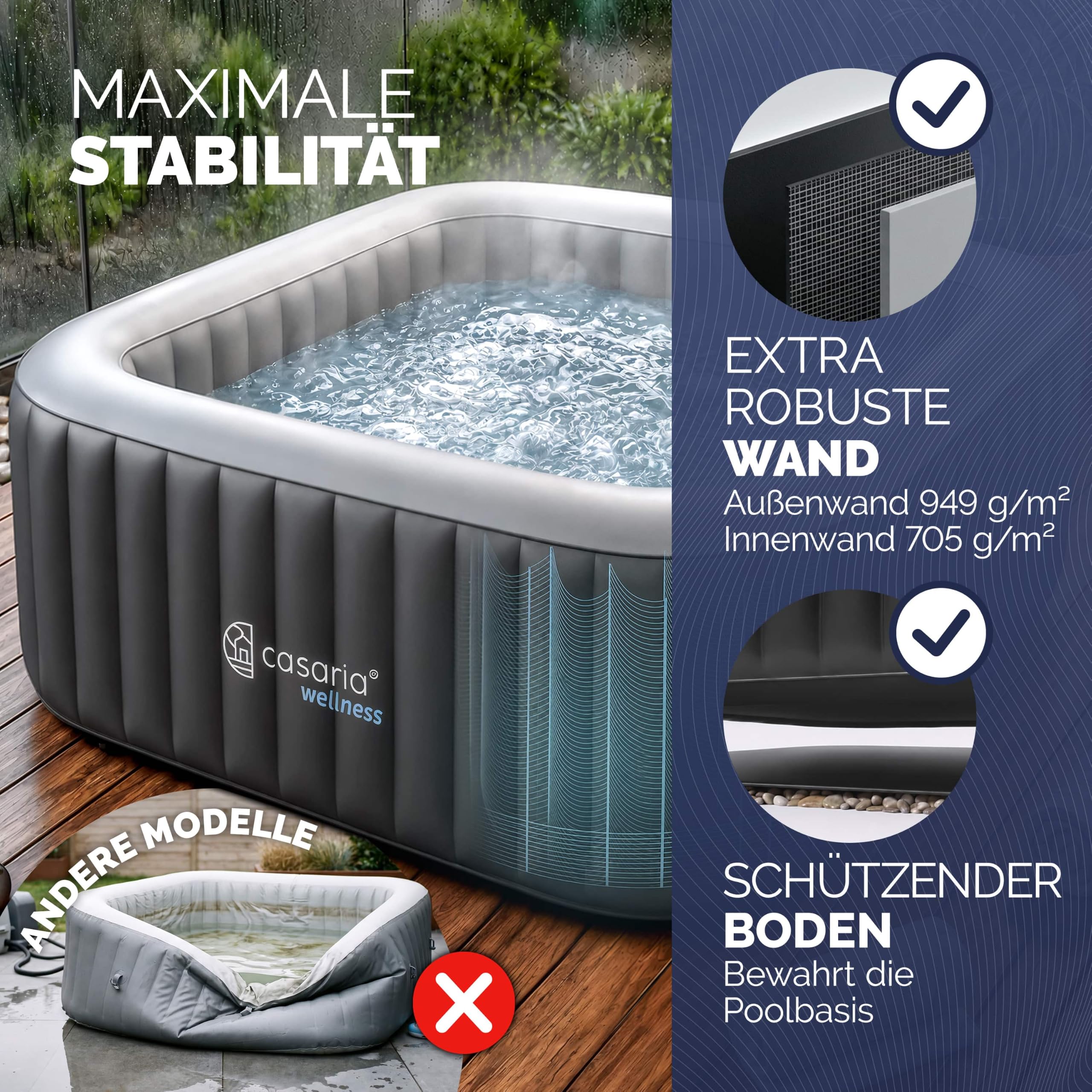 Casaria Aufblasbarer Whirlpool 178x178cm 6 Personen 140 Düsen bis 42°C Winterfest mit Frostschutz 3-lagiges PVC Spa Pool Abdeckung Filter & Zubehör Für In & Outdoor eckig