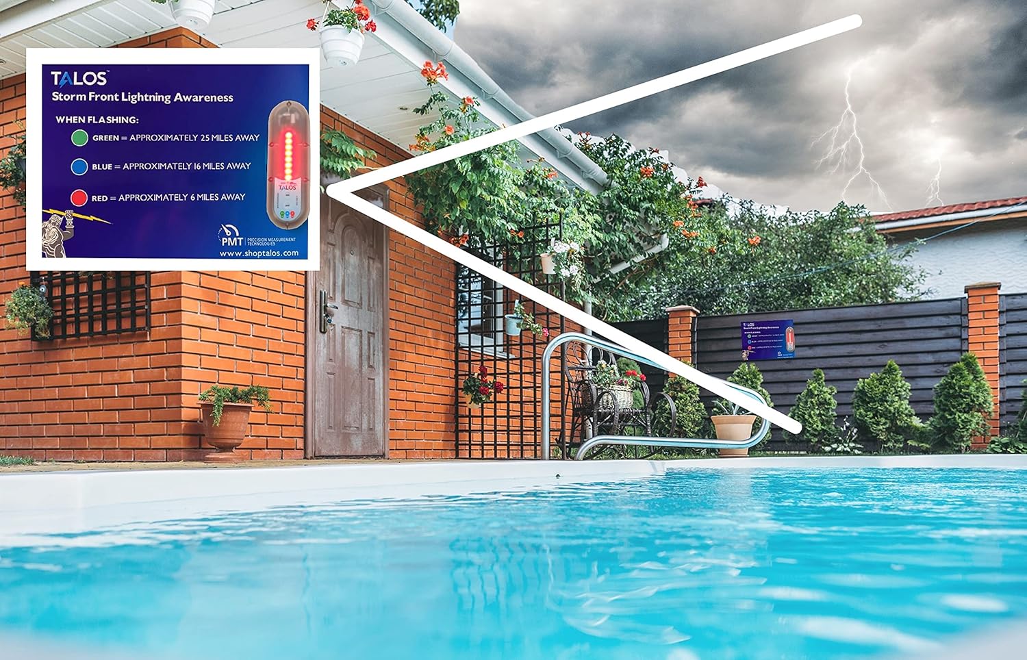 TALOS Pool Safety Sign 18in x 24in and Lightning Detector Kit | Battery Operated SFD-1824P-MTB