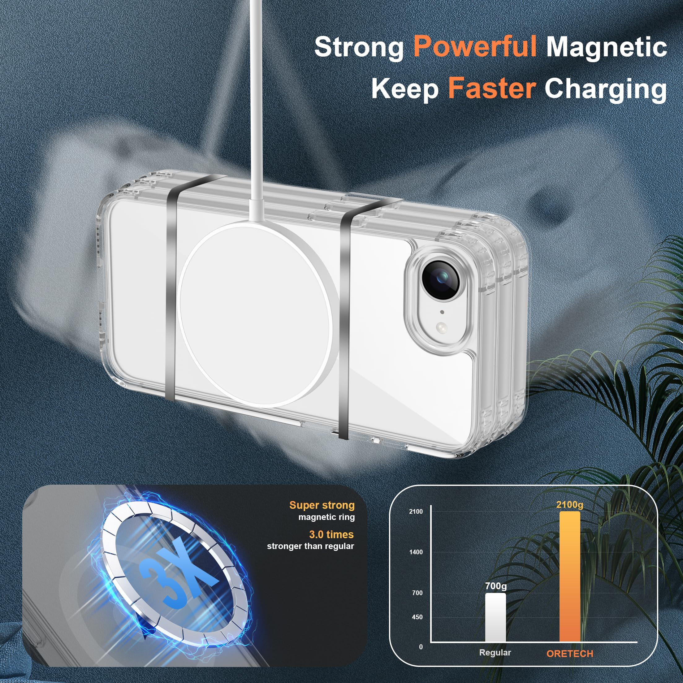 ORETECH Magnetica Cover per iPhone 16e(2025) 6,1 Pollici con 2 Vetro Temperato,Compatibile con MagSafe,Anti-Graffio Antiurto Ultra Sottile Hard PC iPhone 16e Cover-Trasparente