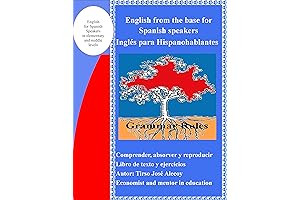 Alecoy: The Key to Unlock English Fluency for Spanish Speakers