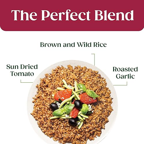 Vista 13 de SEEDS OF CHANGE