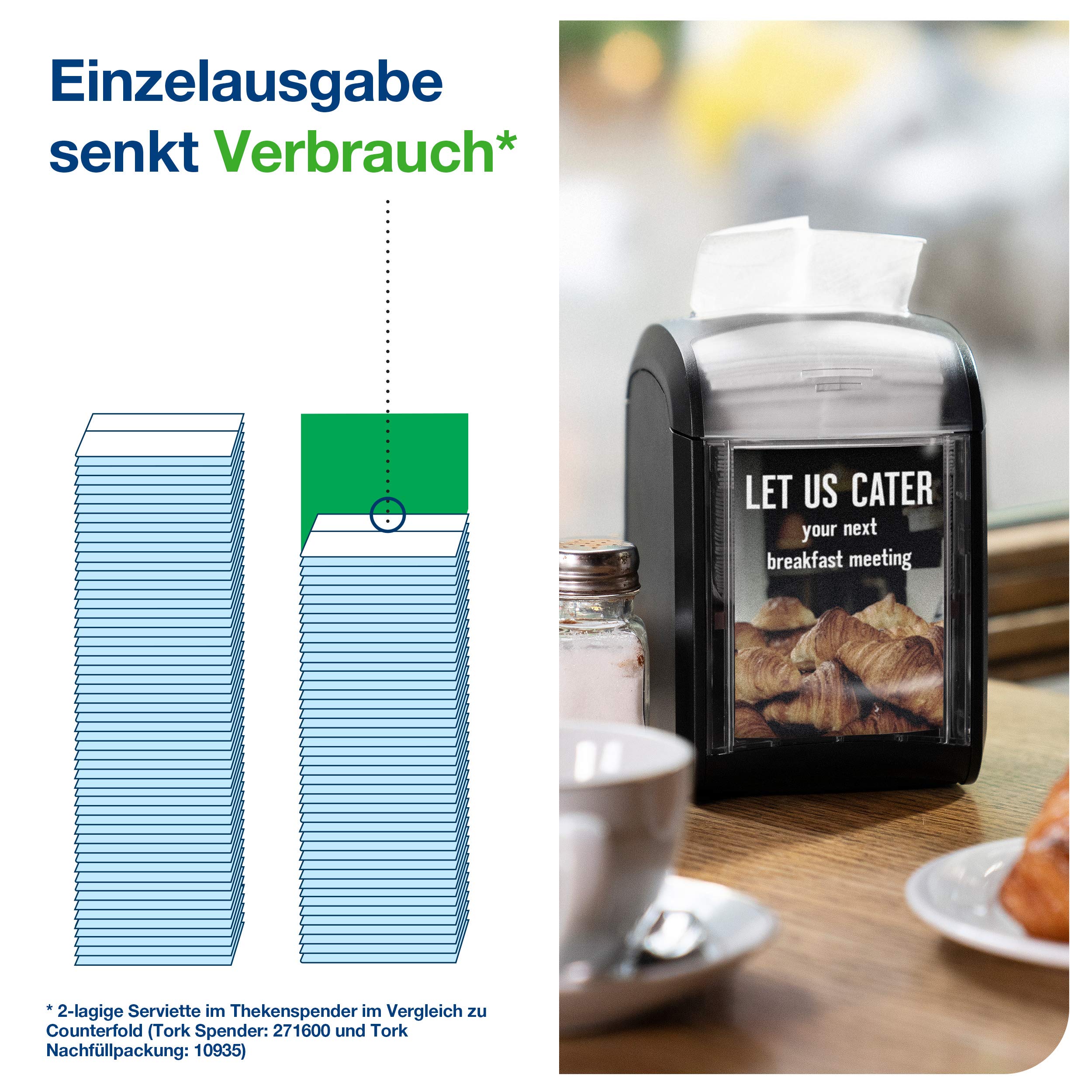 Tork Xpressnap Fit Counter Serviettenspender Starter Pack - 962901 - N14 + Servietten-Nachfüllpacks (2 x 120 Blatt)