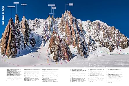 Mont Blanc Lines: Stories and photos celebrating the finest climbing and skiing lines of the Mont Blanc massif