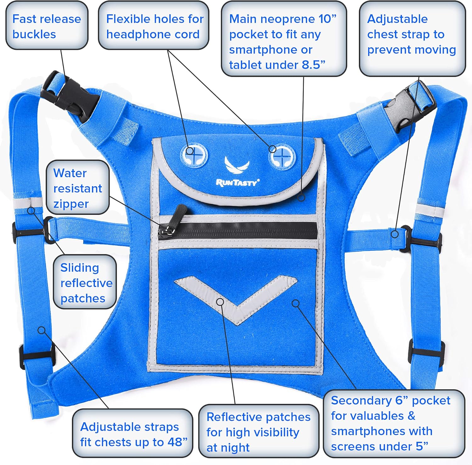 Running Mini Backpack Vest for Men & Women - Hi-viz gear, Holds Valuables, any Phone - Ideal for Fitness, Walking, Cycling!