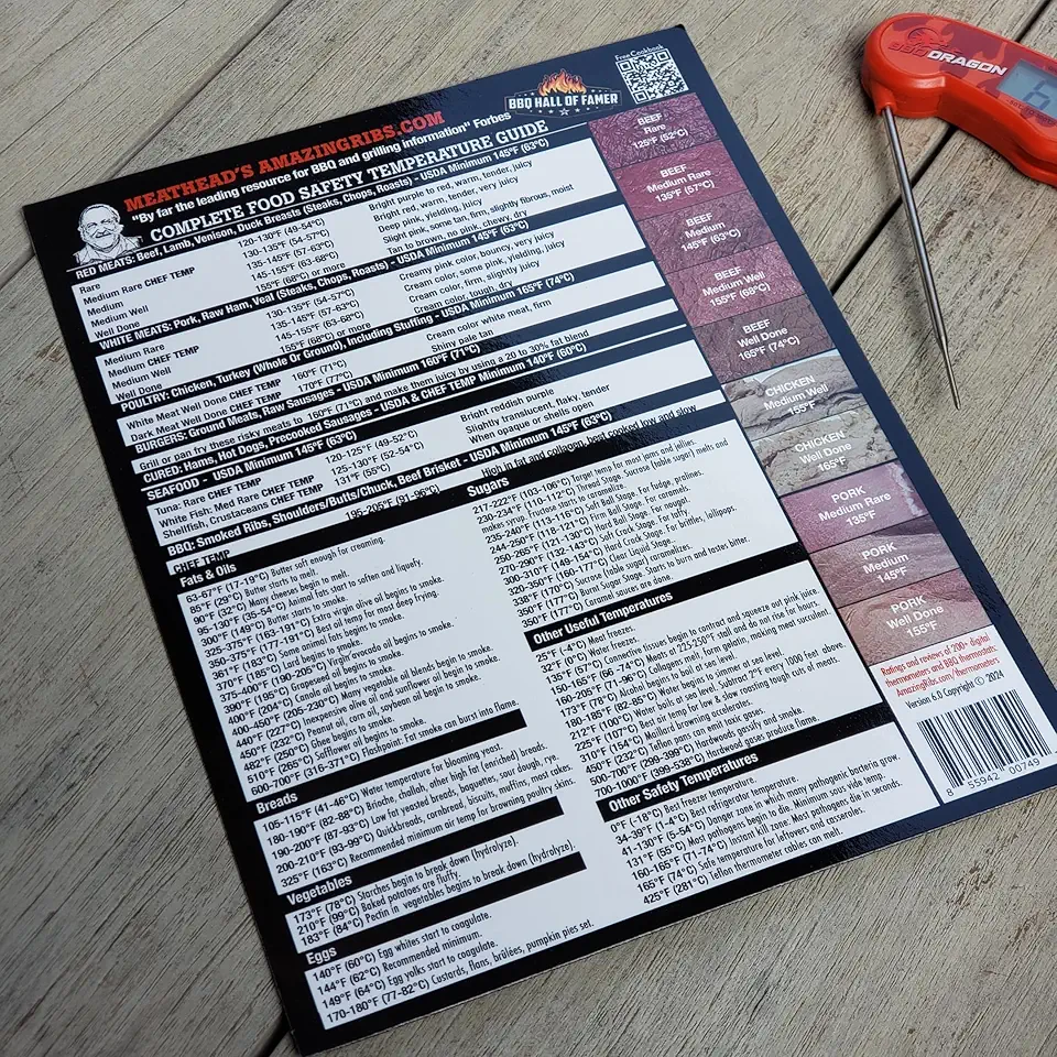 The Perfect Baking Time And Temperature For Stromboli ShunGrill the-perfect-baking-time-and-temperature-for-stromboli-shungrill