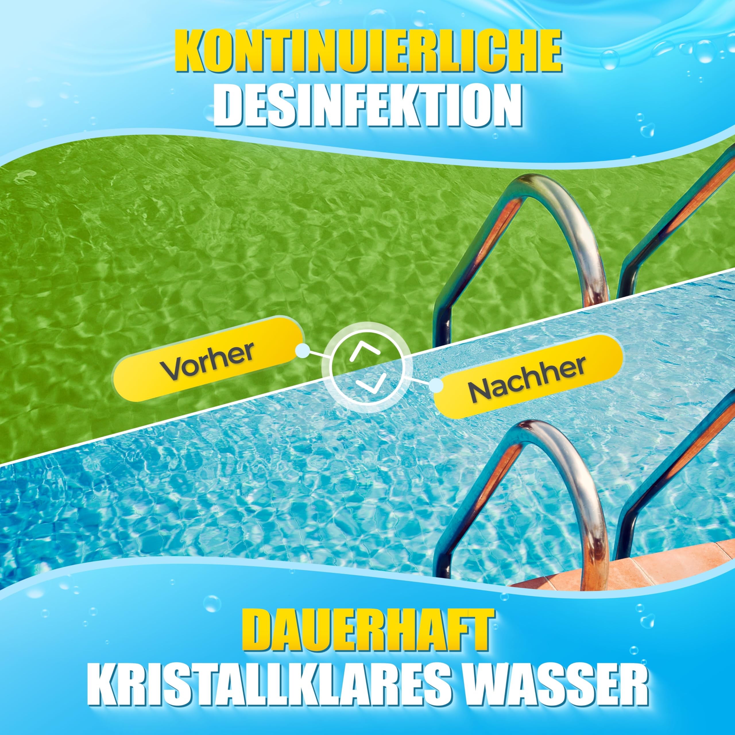 TerraUno Chlortabletten für Pool, Multitabs 5 in 1 für Poolpflege, 5kg je 200g Pool Tabletten langsamlöslich, mit 5 Phasen Power, KristallKlar Effekt, Chlor