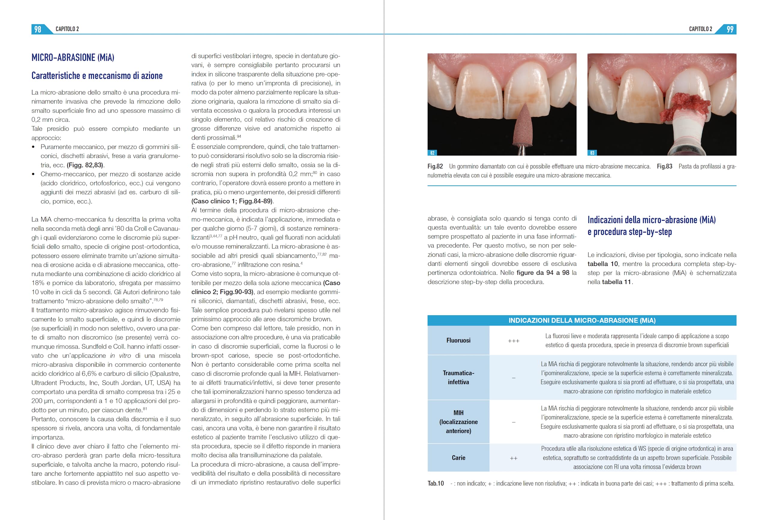 Diagnosi e trattamento delle lesioni bianche in area estetica. Manuale clinico operativo