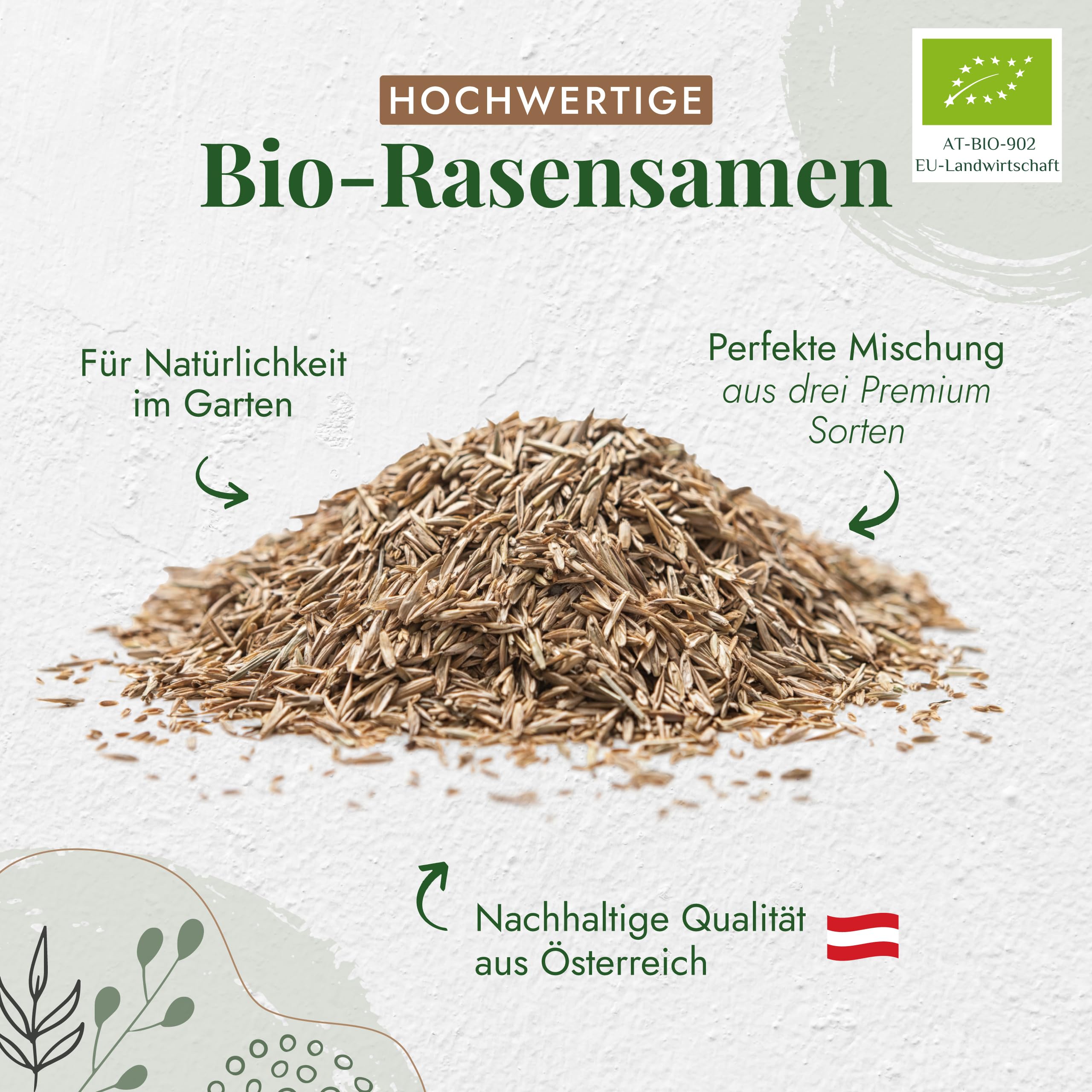Bio Rasen Set mit Dünger & Rasensamen für 60m² - Grassamen mit Langzeit Volldünger & Bodenaktivator für Lücken & Rasen Nachsaat, organisch & vegan, unbedenklich für Kinder und Haustiere