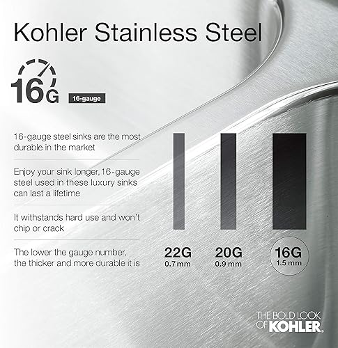 Miniatura 8 de KOHLER K-5281-NA Strive - Fregadero de cocina doble igual de montaje inferior, 32 x 18-14 x 9-516 pulgadas, acero inoxidable, paquete de 1