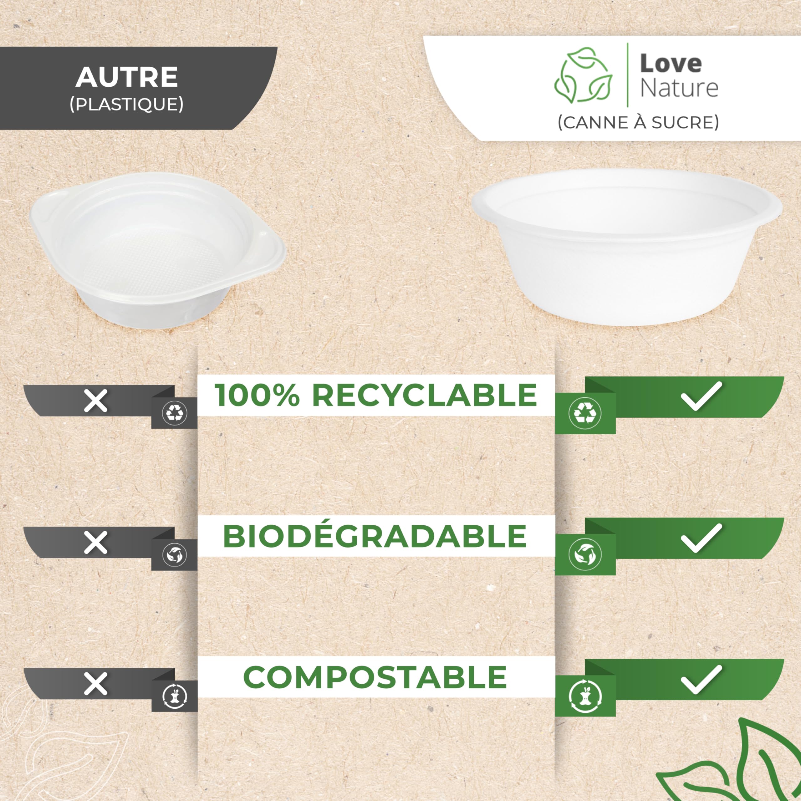 Love Nature Bol Jetable - Vaisselle Canne à Sucre 10 pièces - Écologique Bols Jetables 500ml - Biodégradable Résistant et Solide